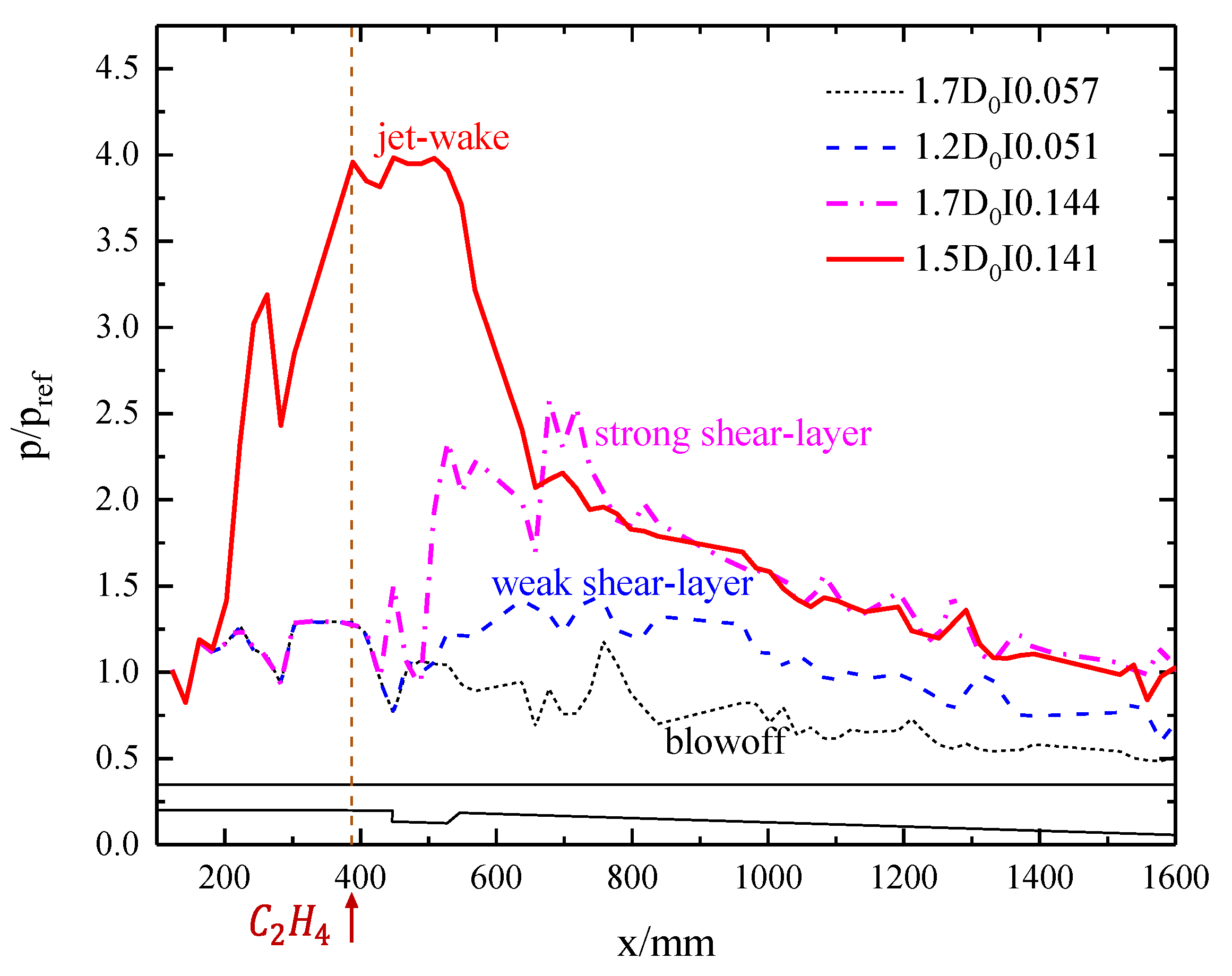 Energies 15 03790 g019