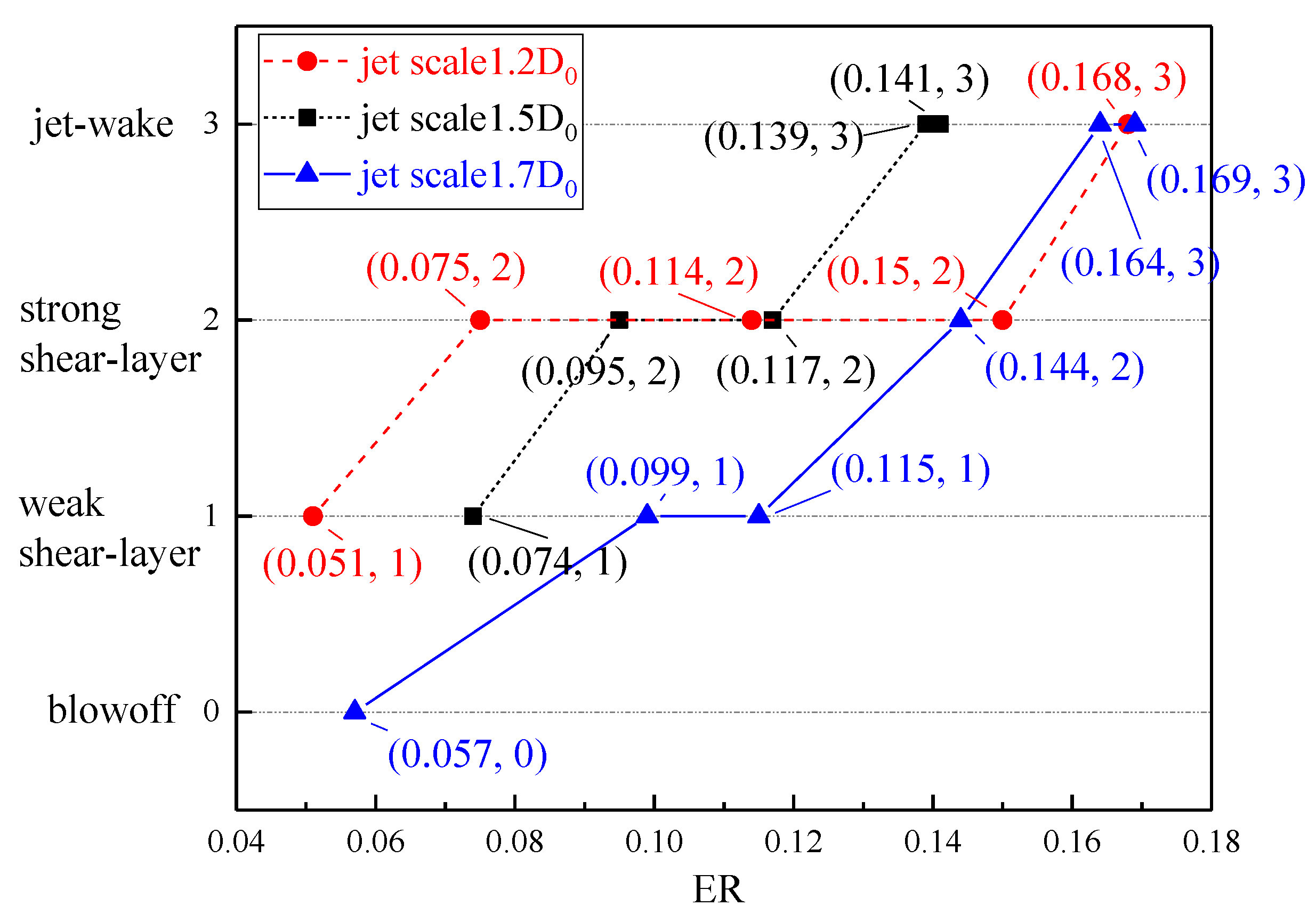 Energies 15 03790 g020