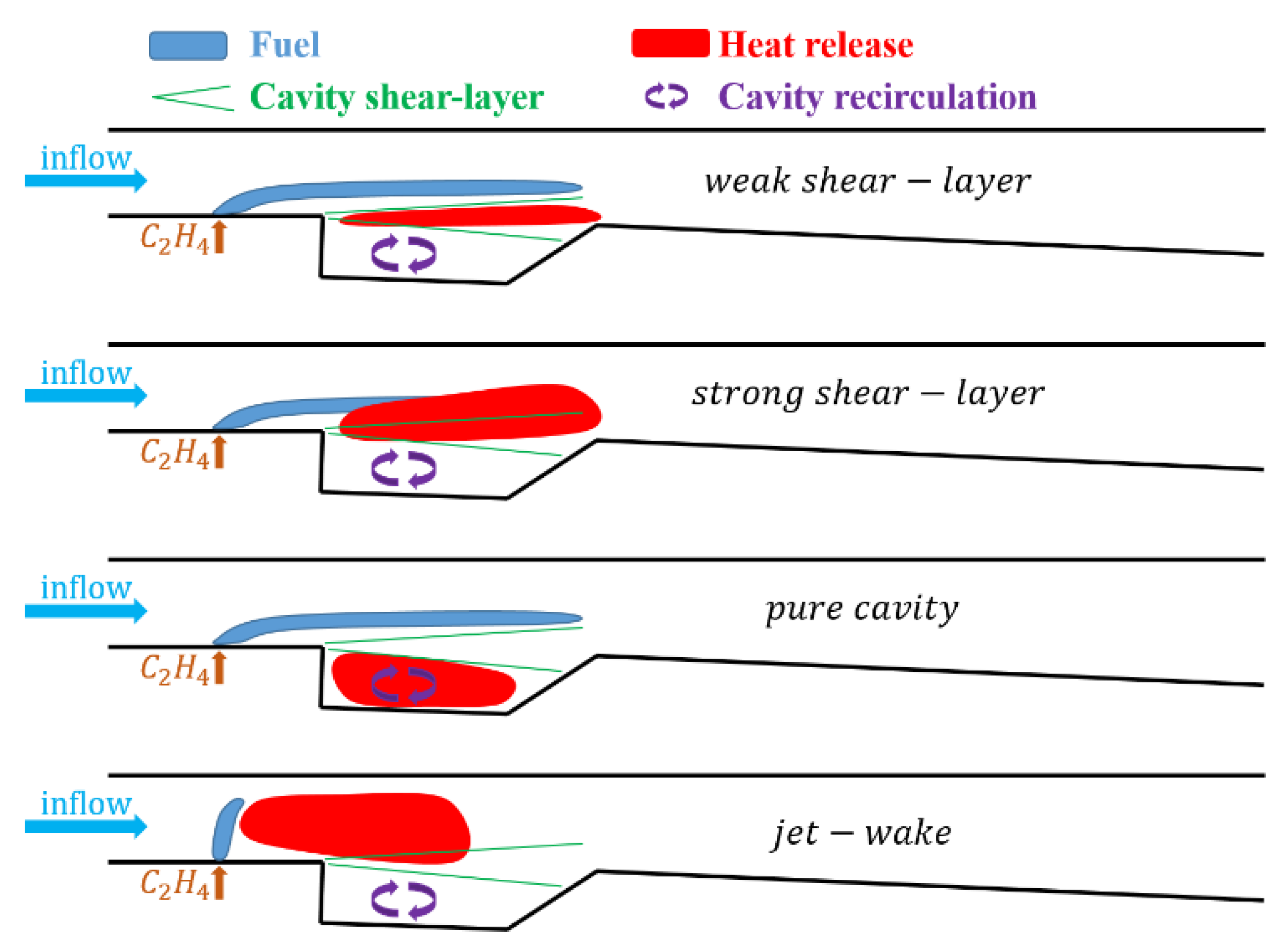 Energies 15 03790 g021