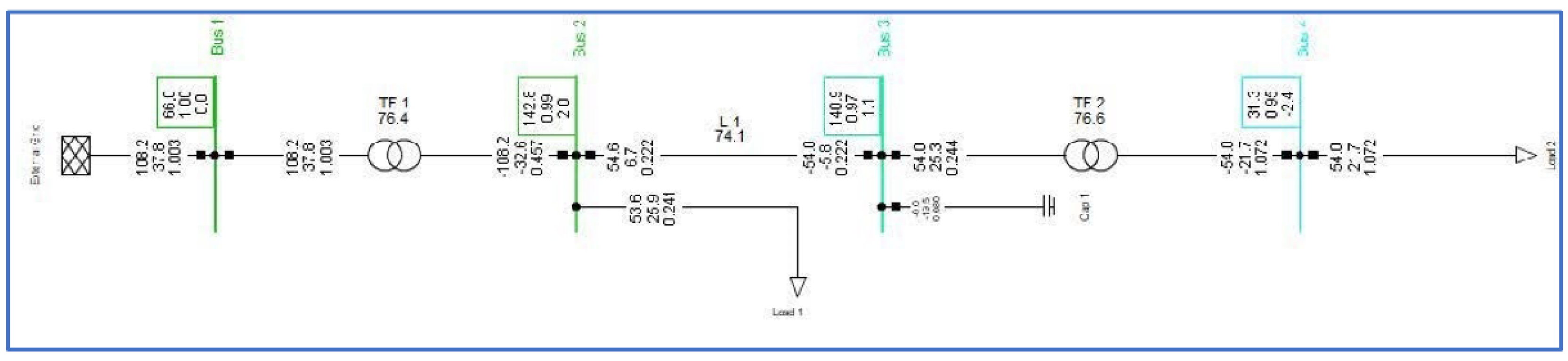 Energies 15 03791 g001