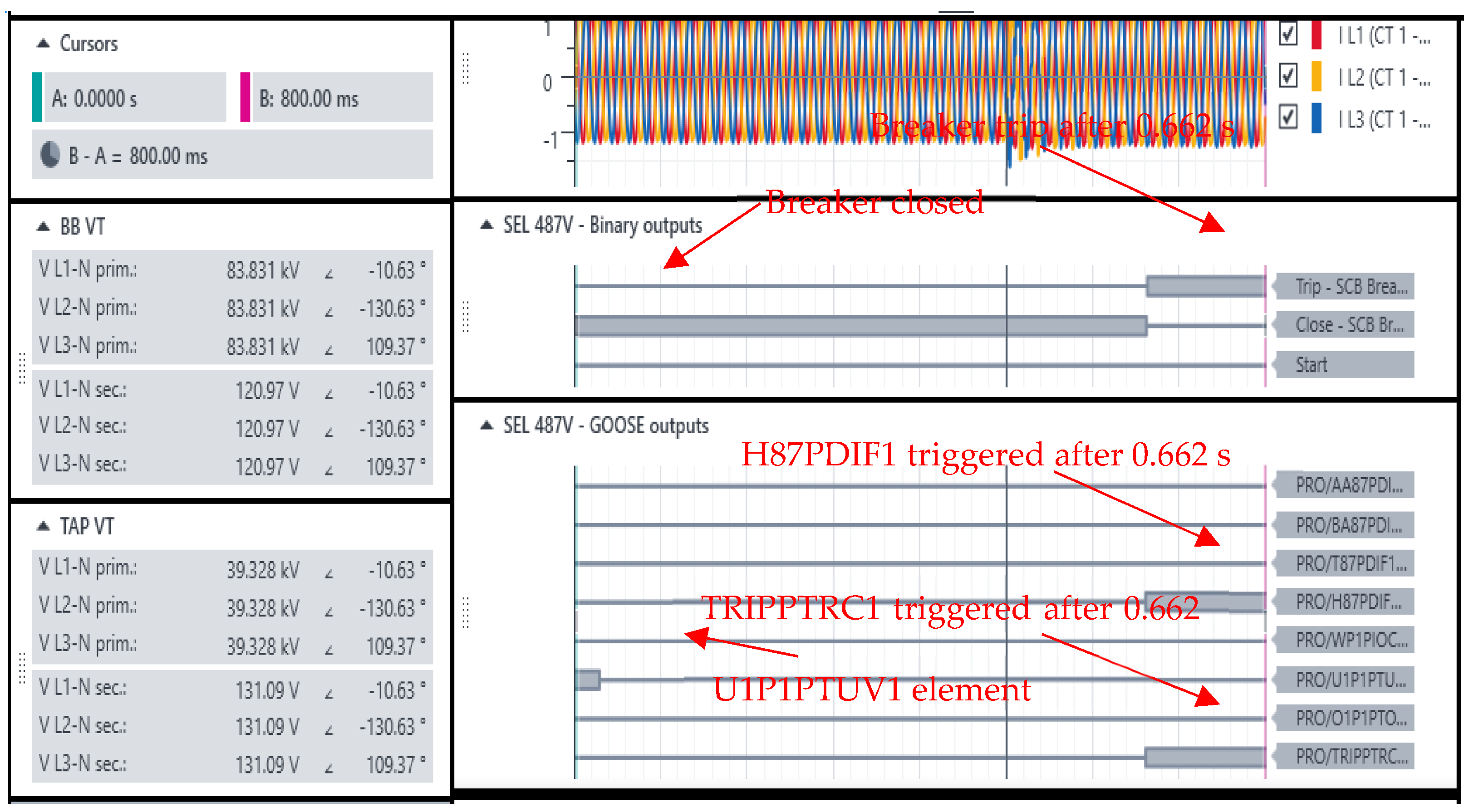 Energies 15 03791 g006