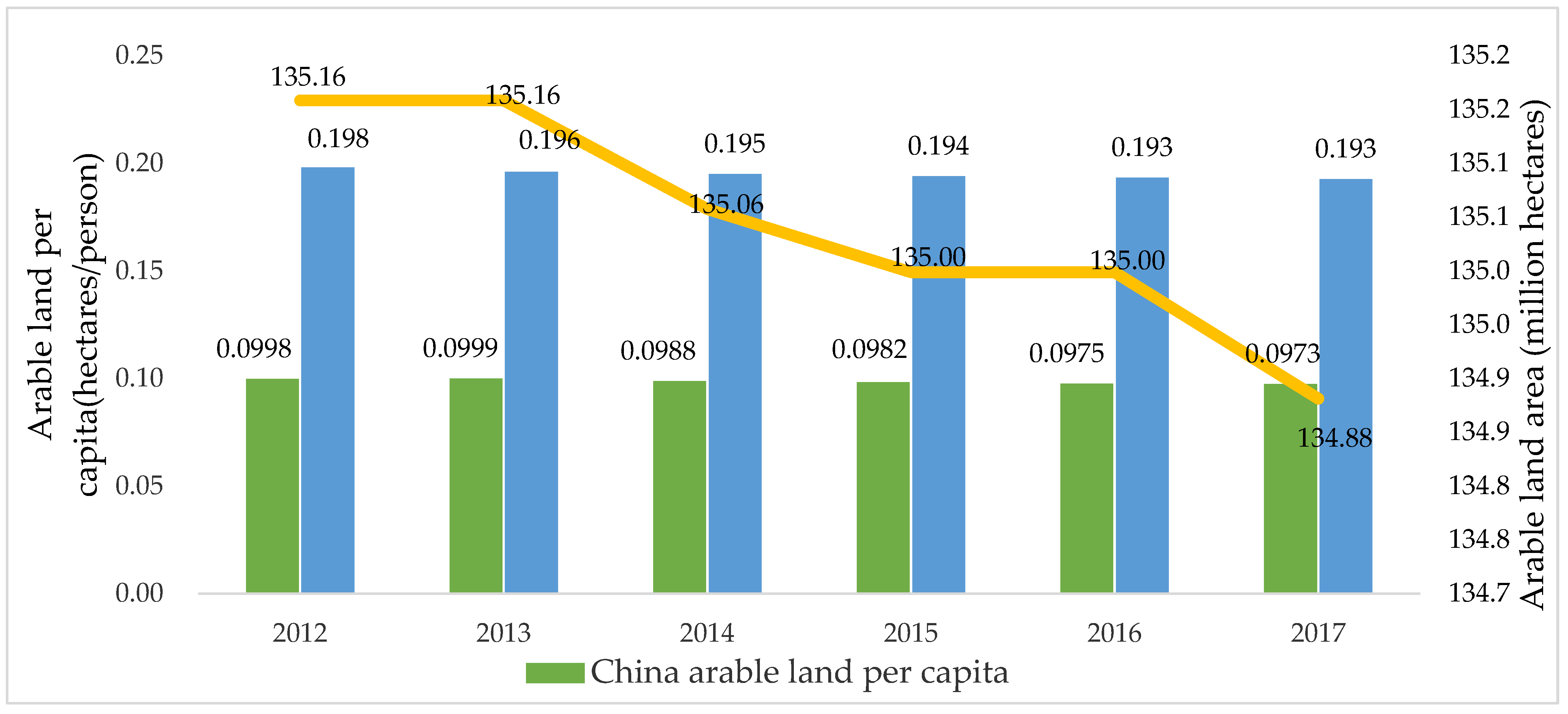 Energies 15 03794 g001