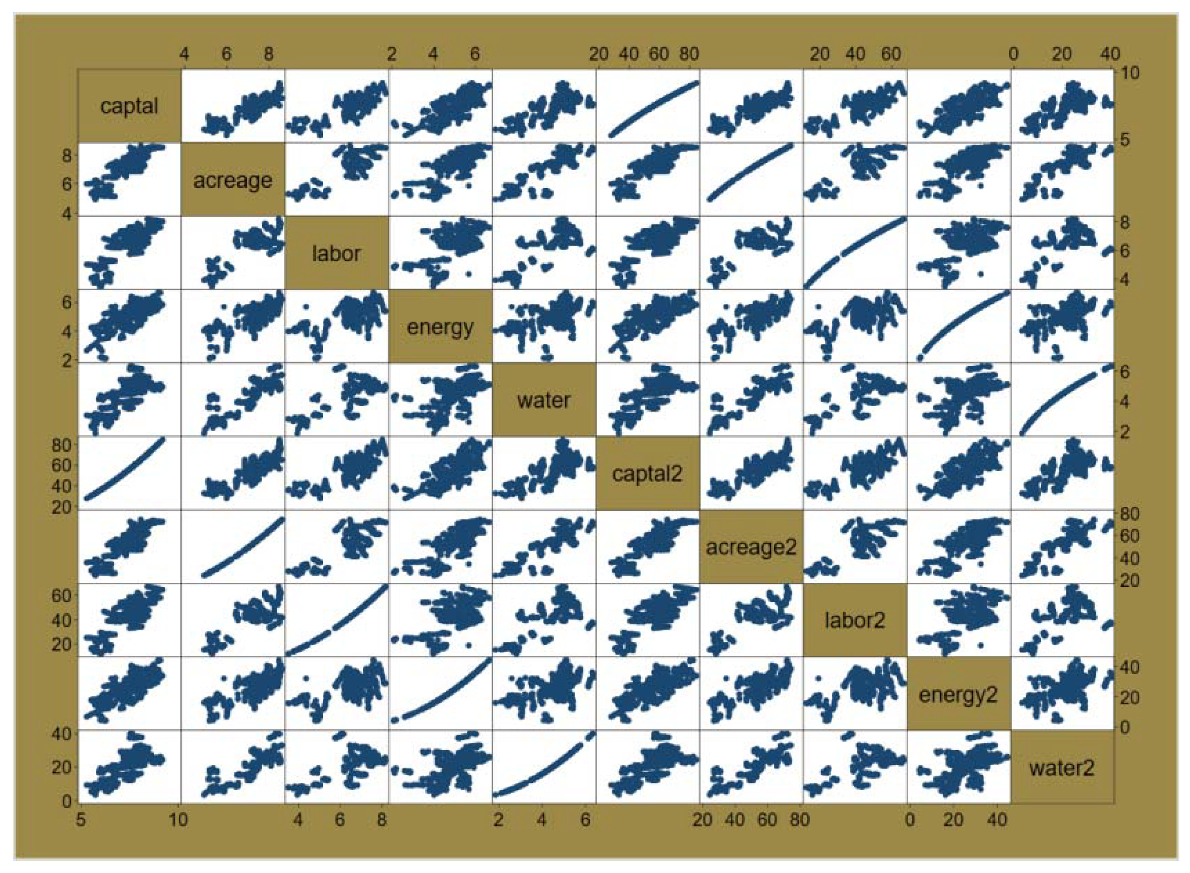 Energies 15 03794 g002