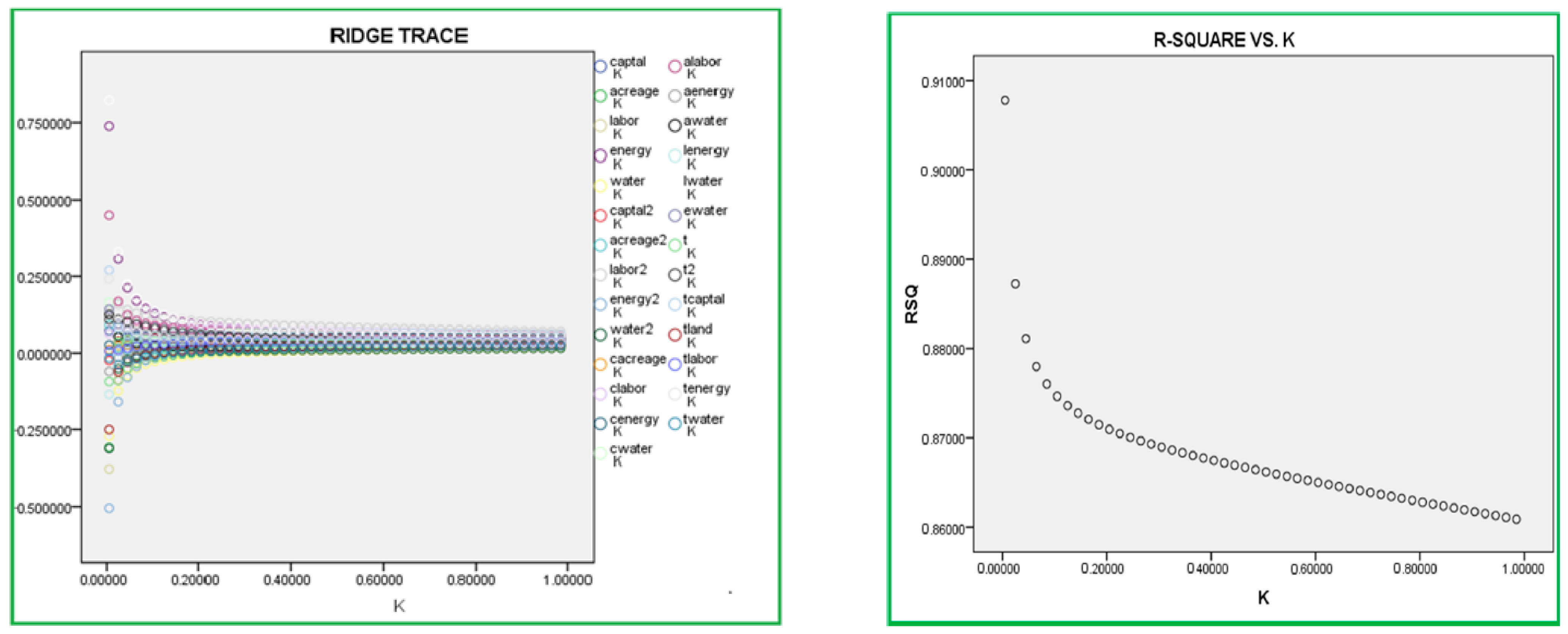 Energies 15 03794 g003