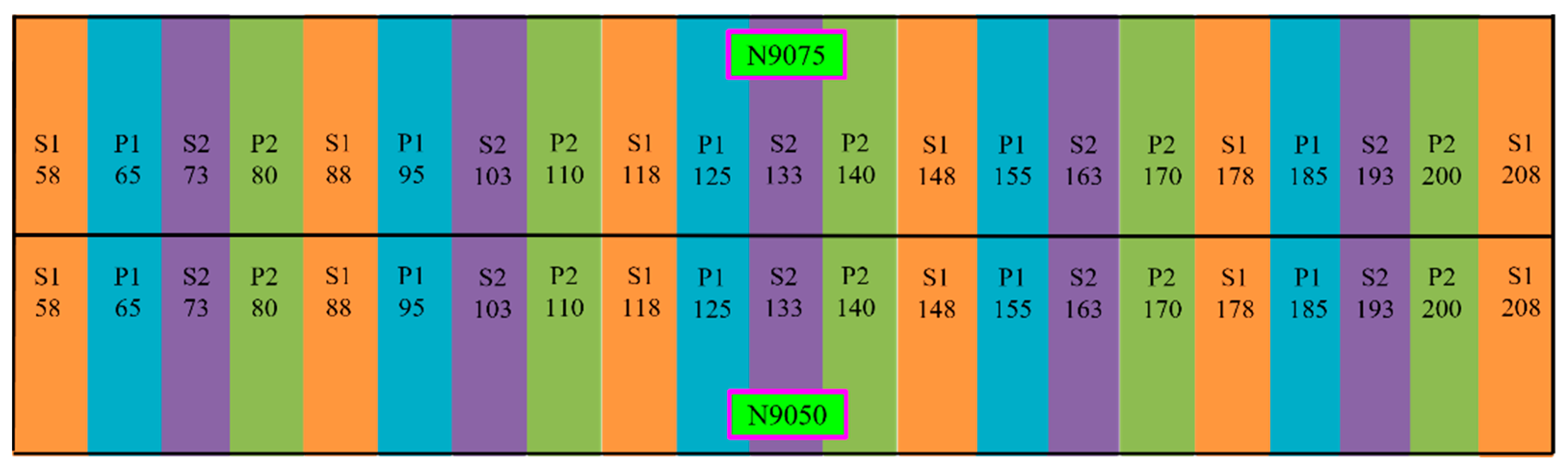 Energies 15 03797 g004 Energies 15 03797 g004