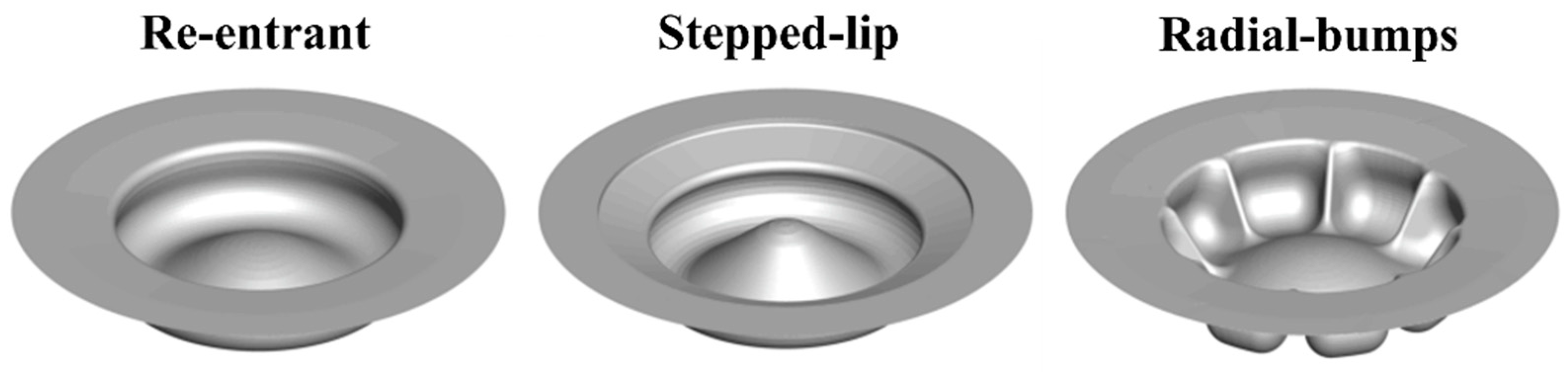 Energies 15 03799 g001