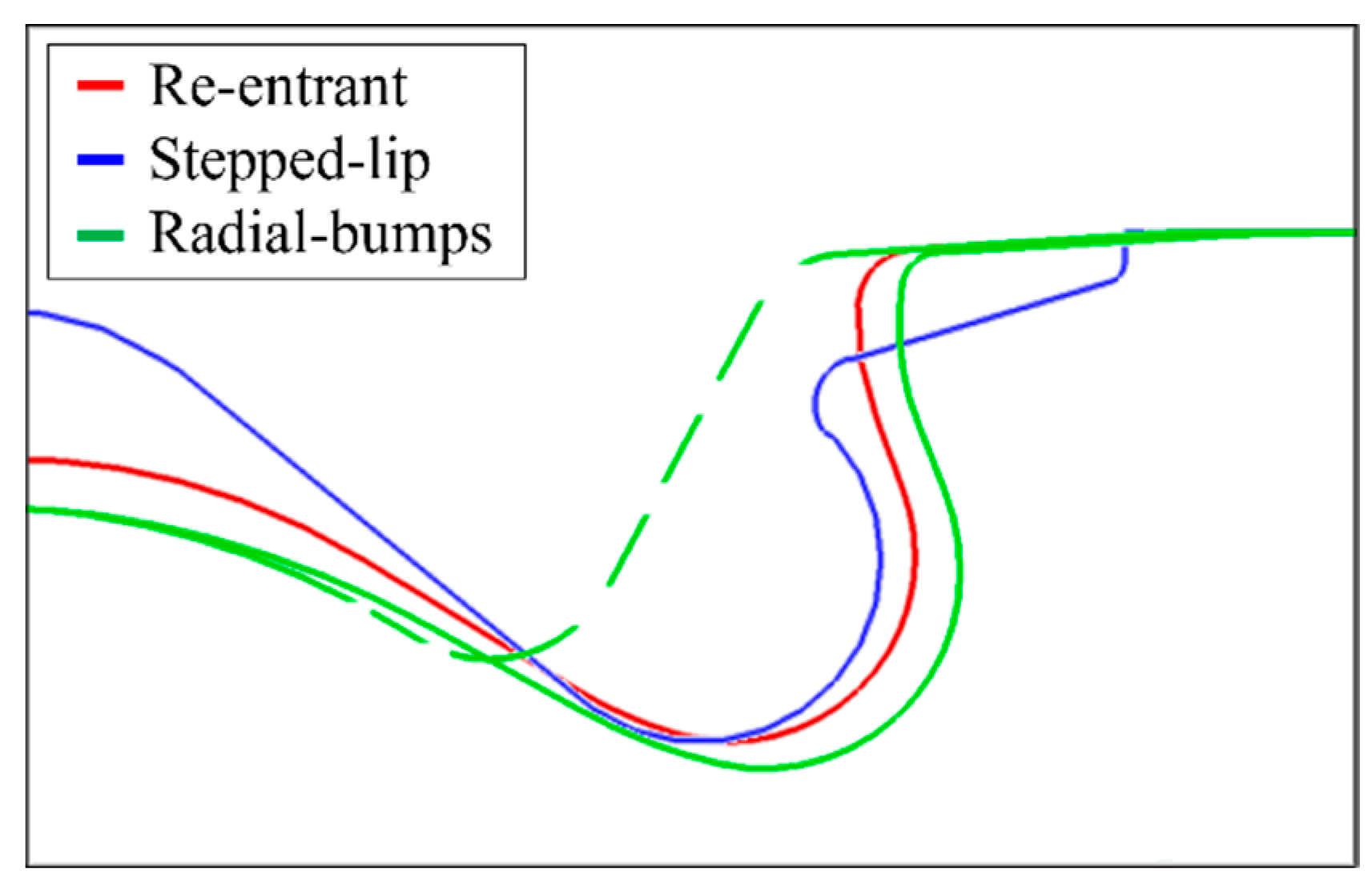 Energies 15 03799 g002