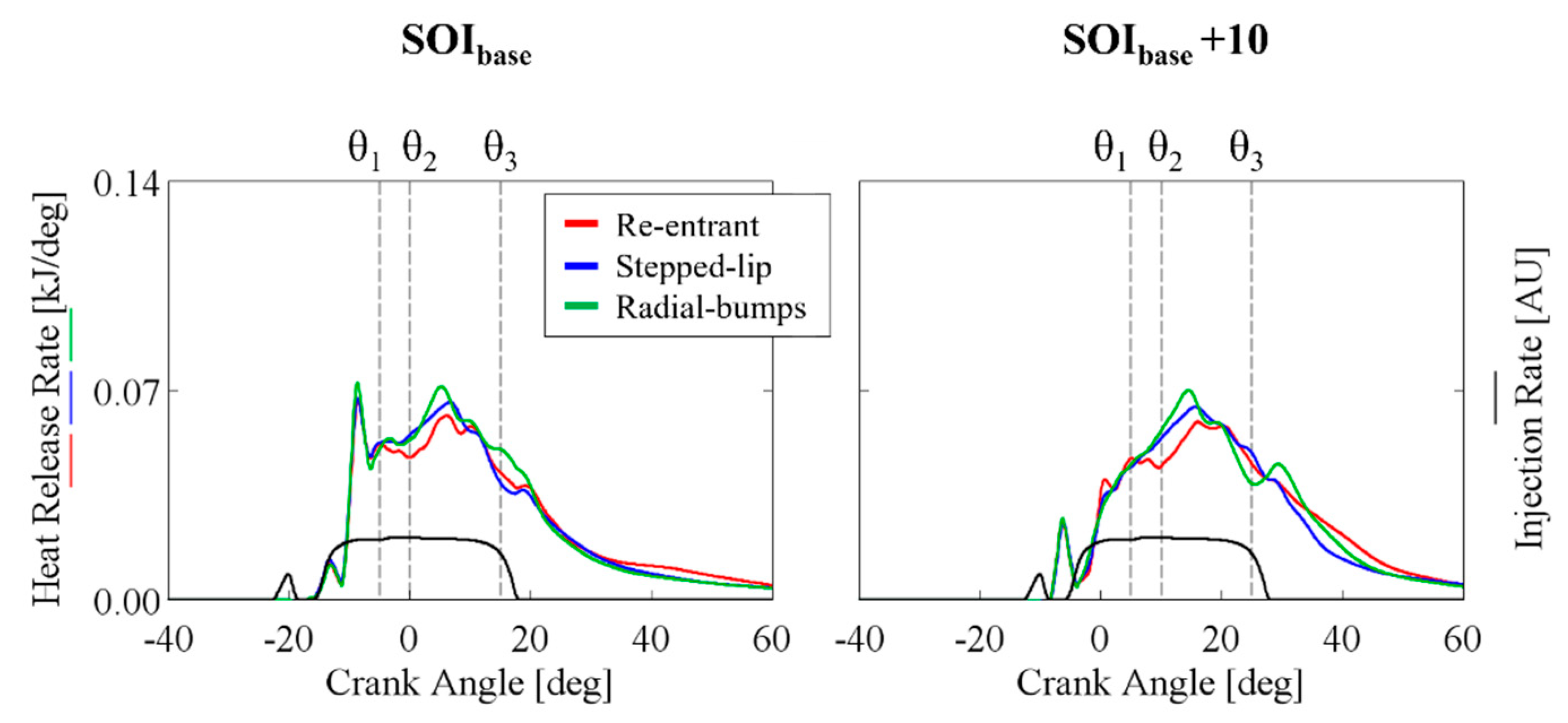 Energies 15 03799 g004