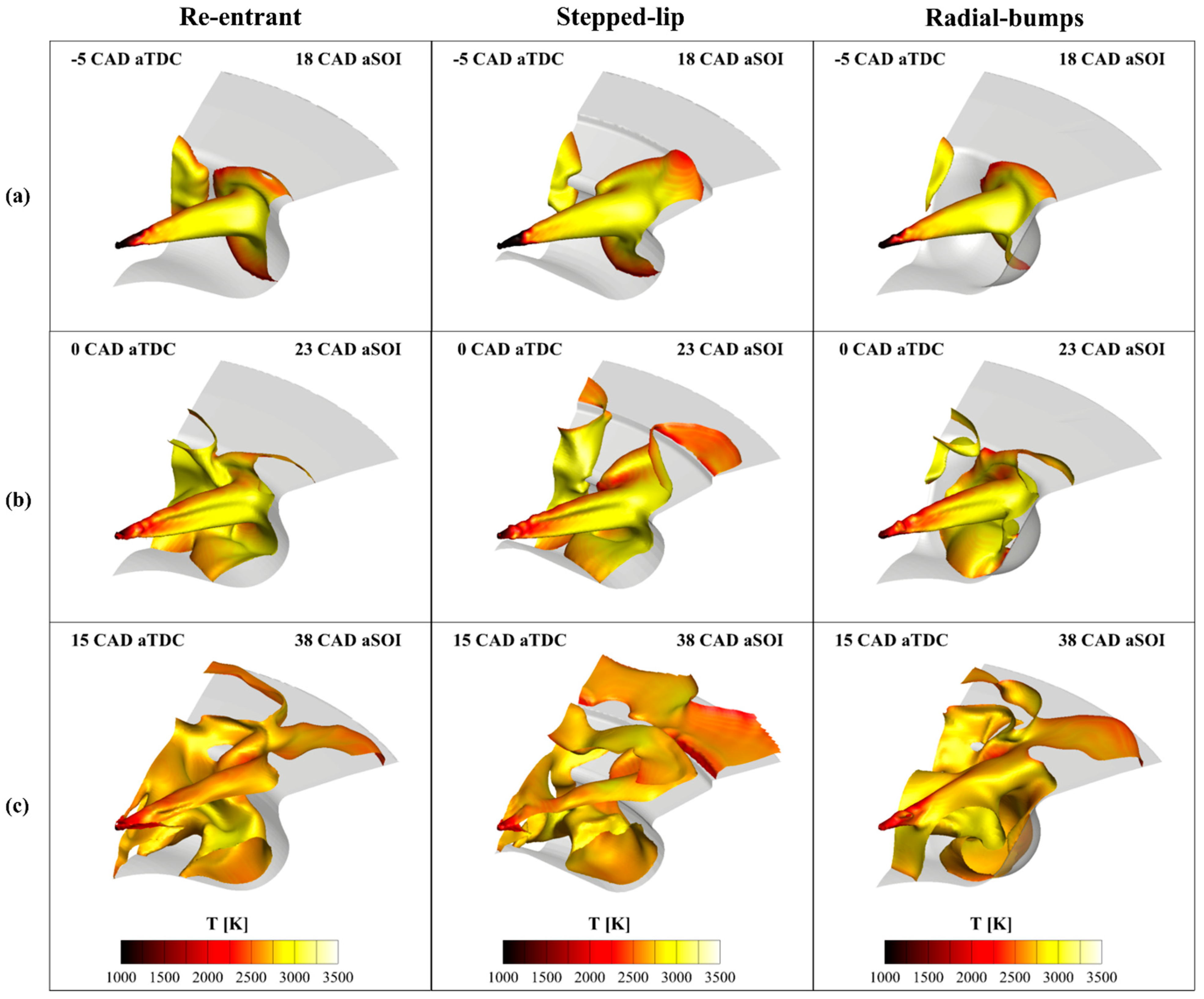 Energies 15 03799 g005