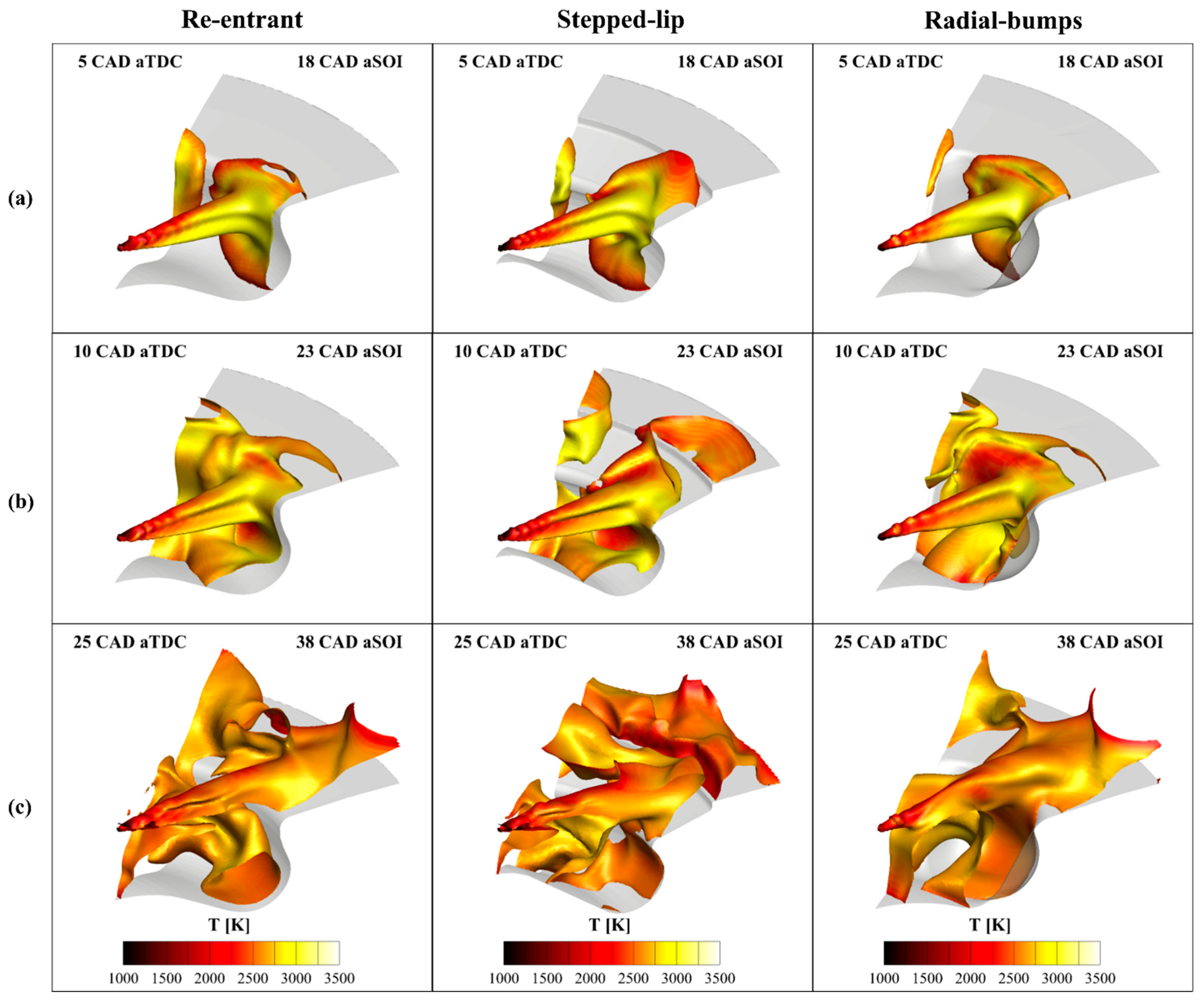 Energies 15 03799 g006