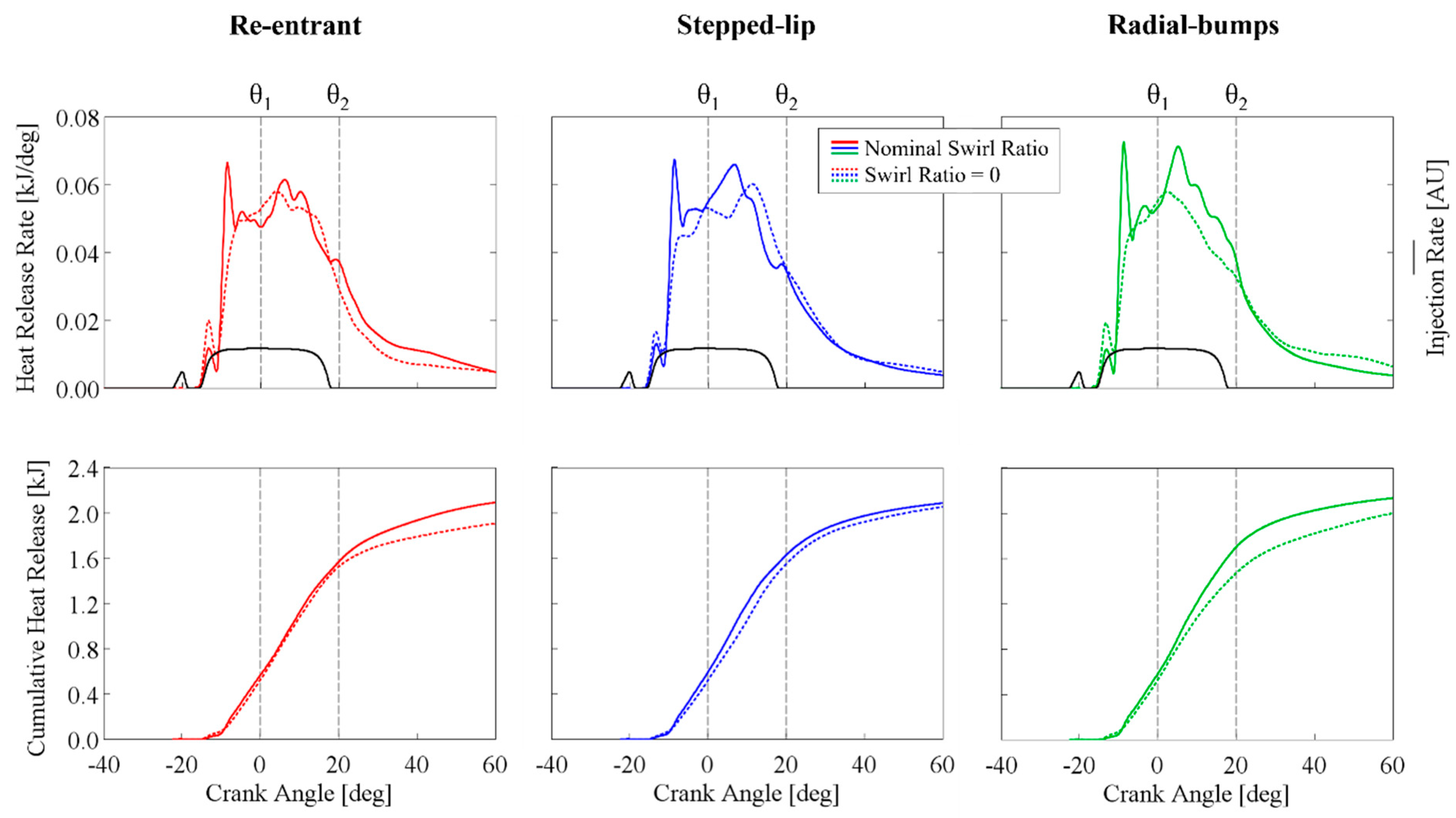 Energies 15 03799 g007