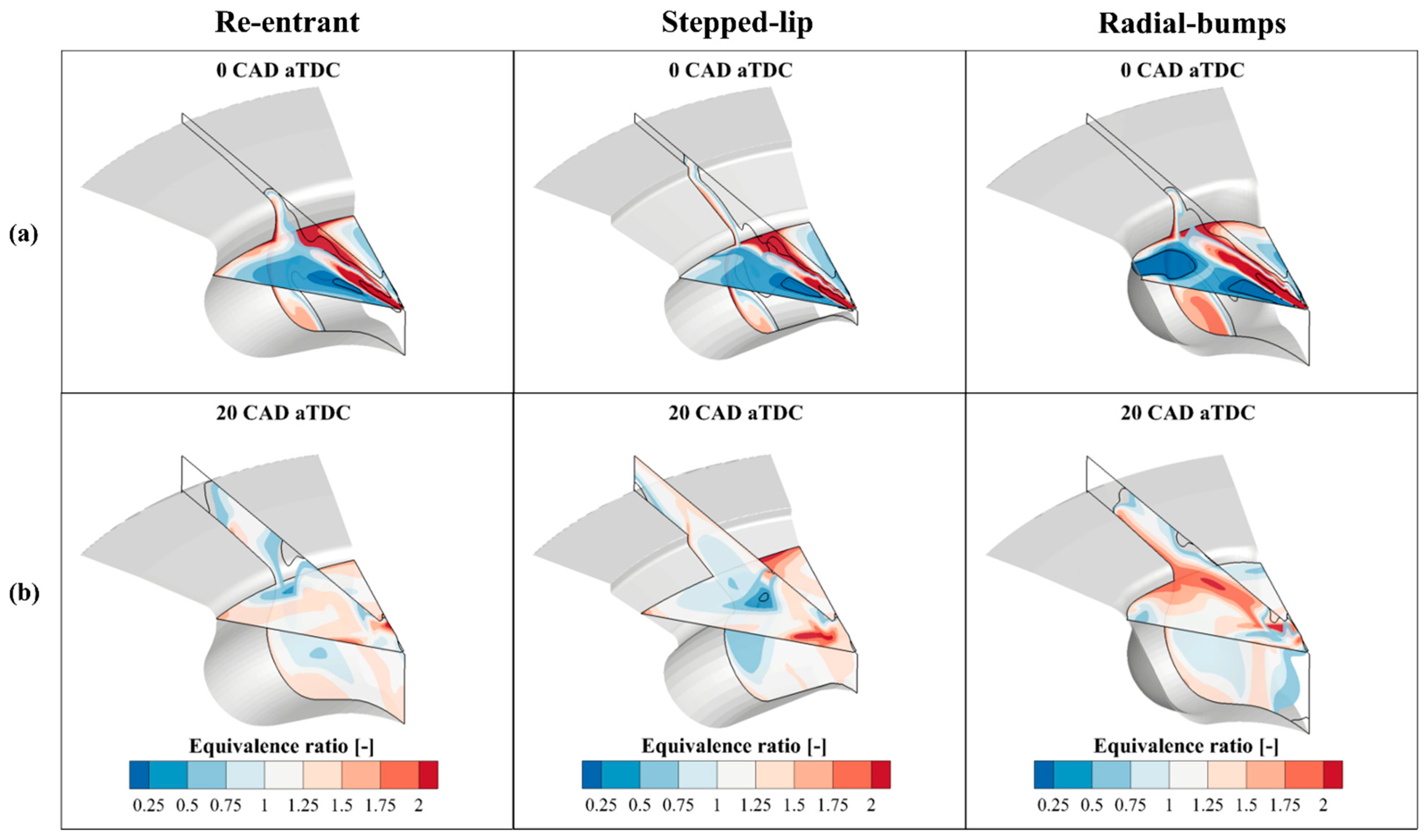 Energies 15 03799 g008