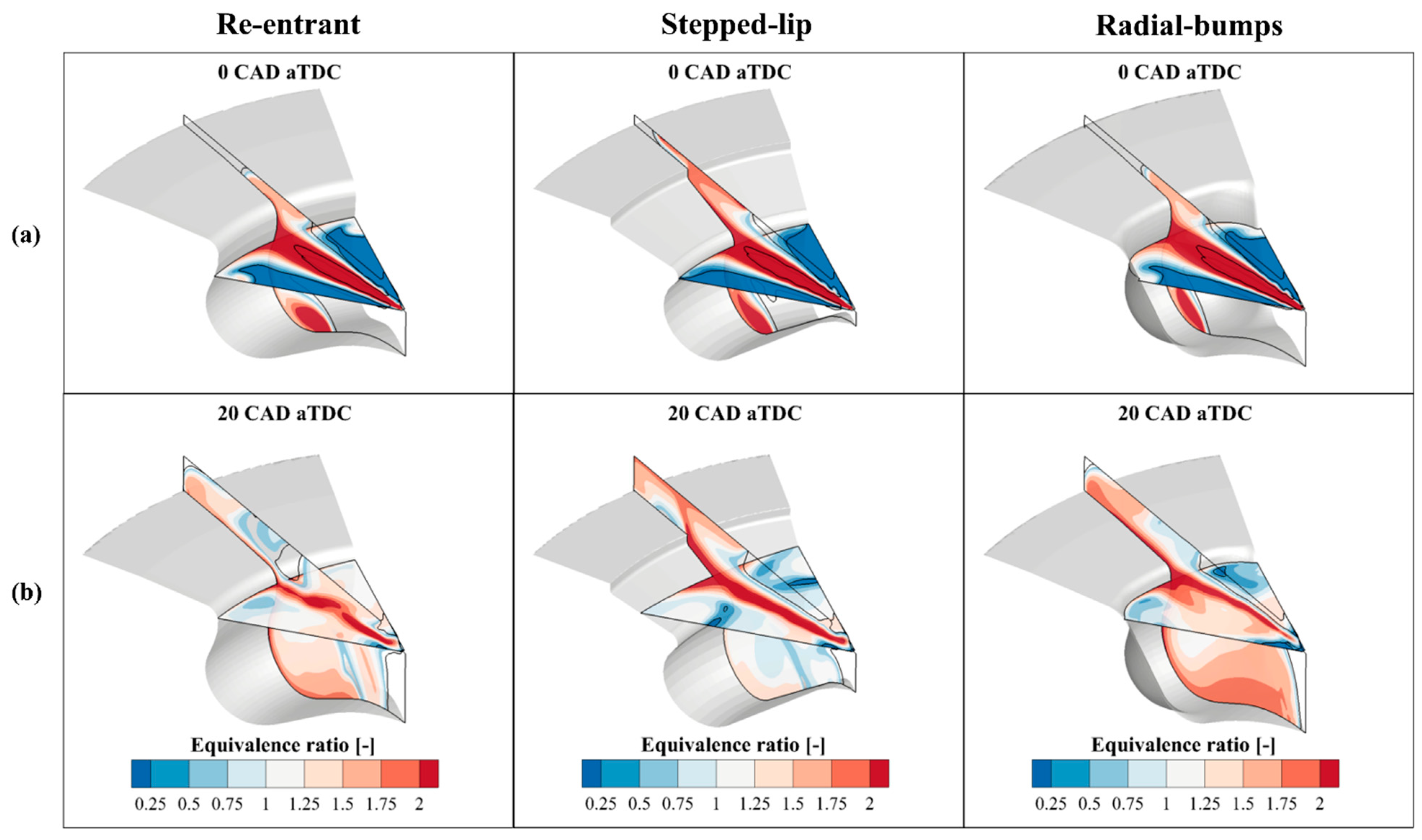 Energies 15 03799 g009