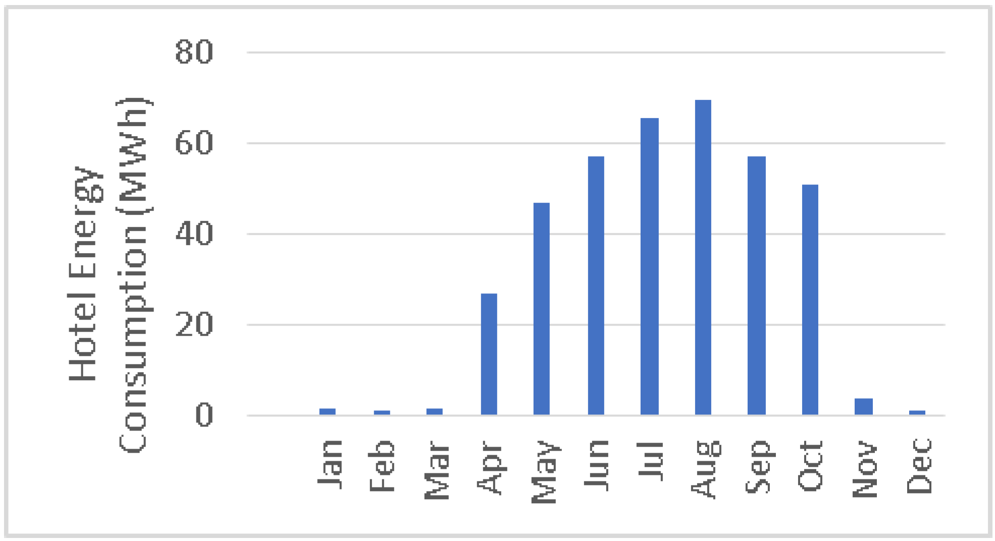 Energies 15 03801 g002 Energies 15 03801 g002