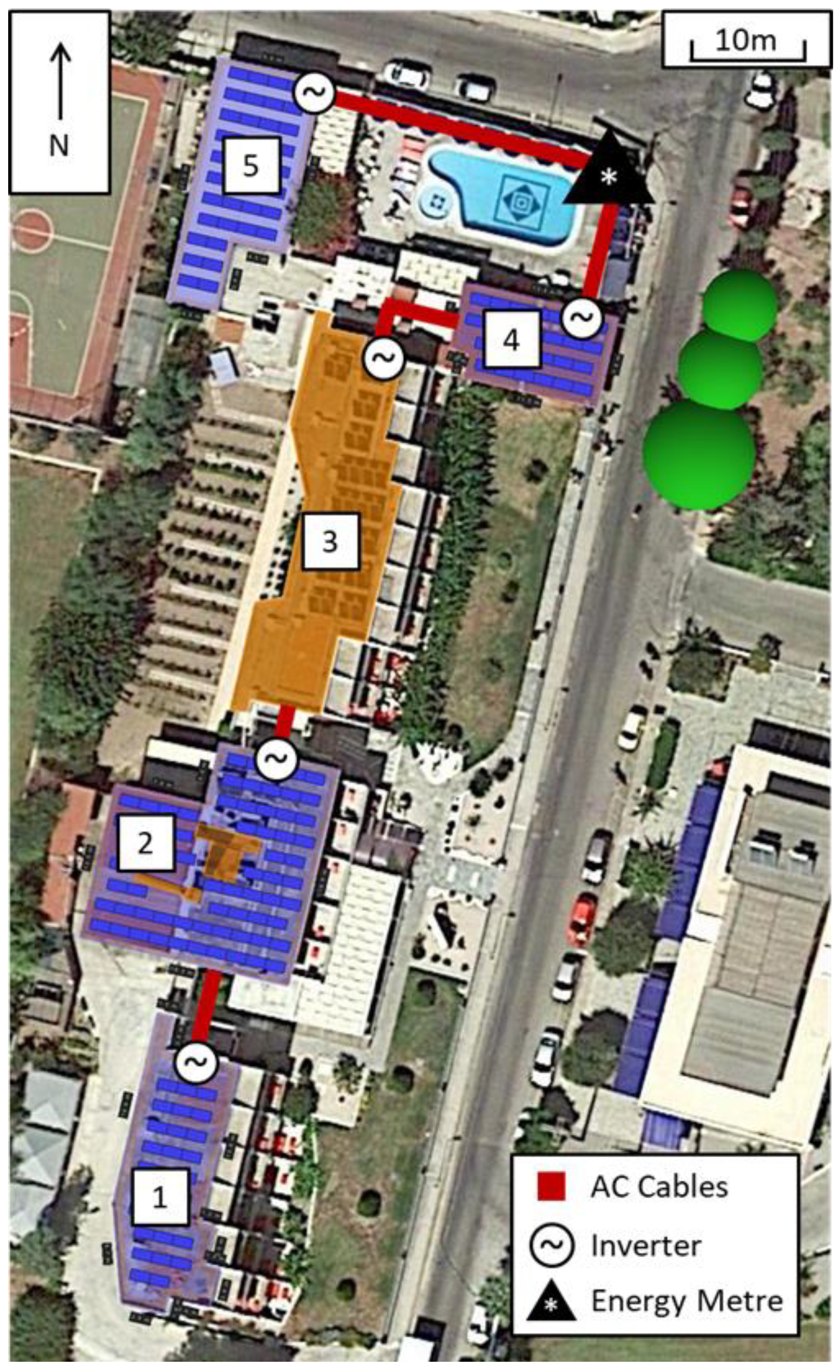 Energies 15 03801 g005 Energies 15 03801 g005