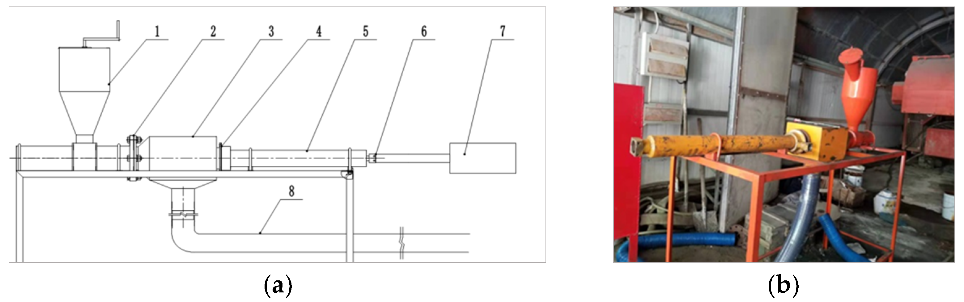 Energies 15 03804 g005