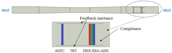 Energies 15 03806 i023