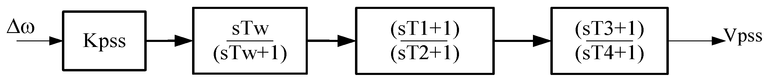 Energies 15 03809 g001