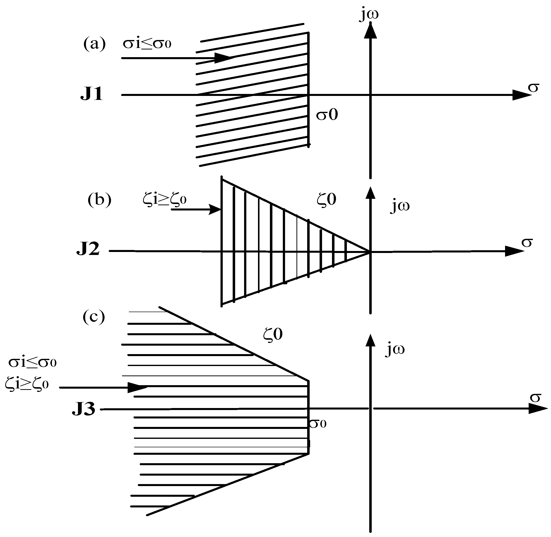 Energies 15 03809 g004