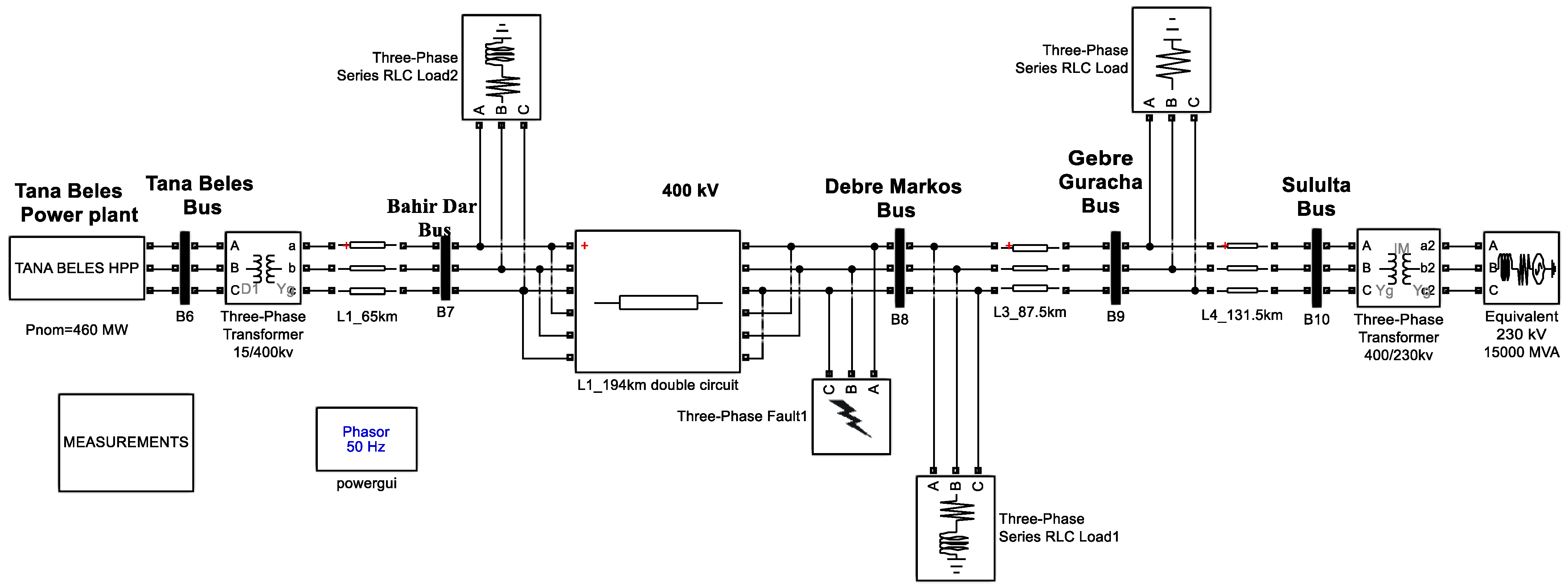 Energies 15 03809 g007