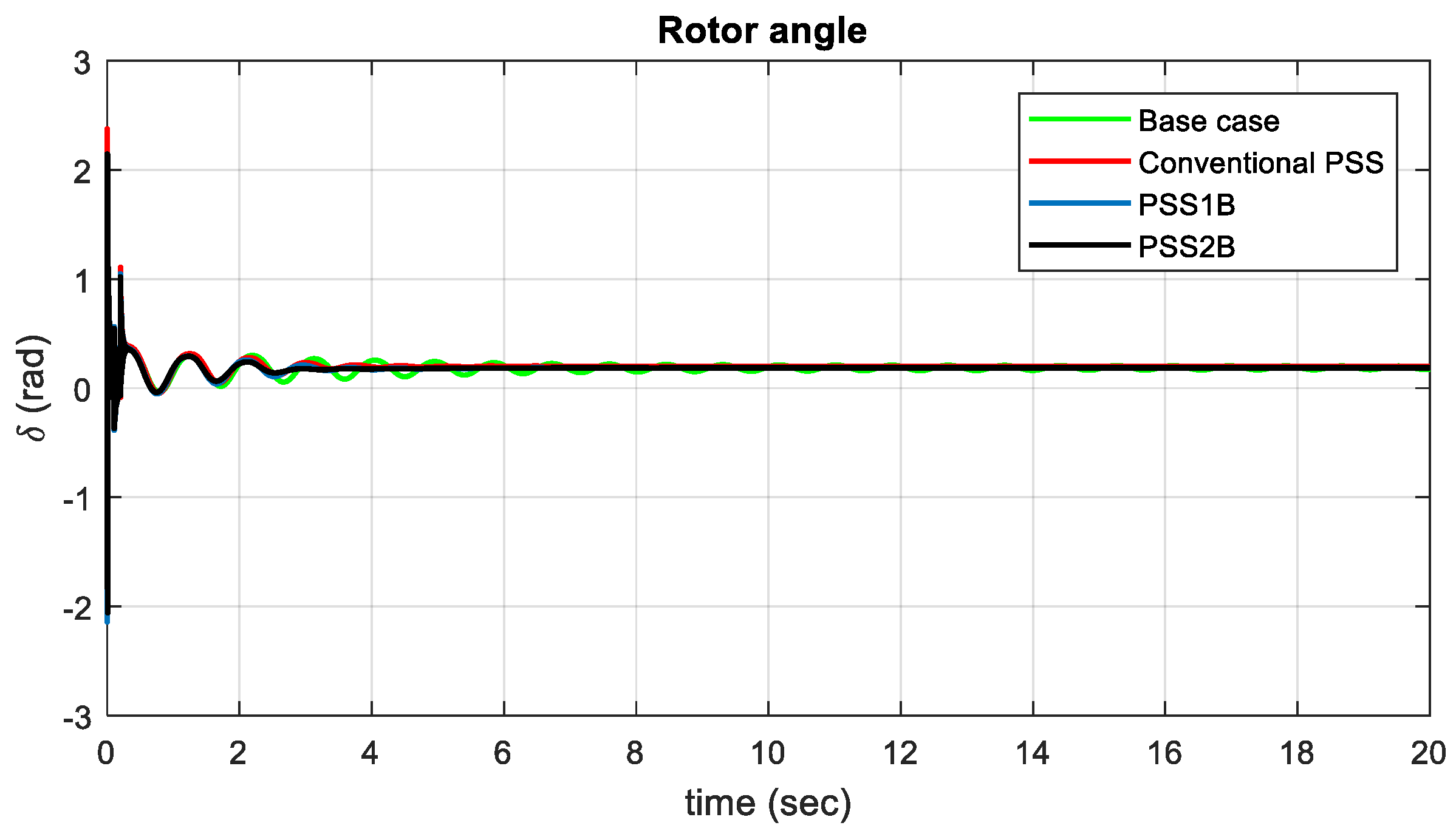 Energies 15 03809 g019