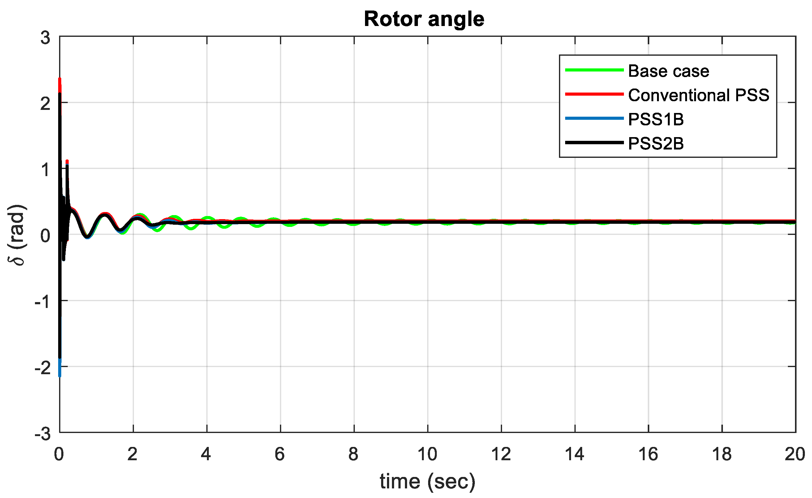 Energies 15 03809 g023