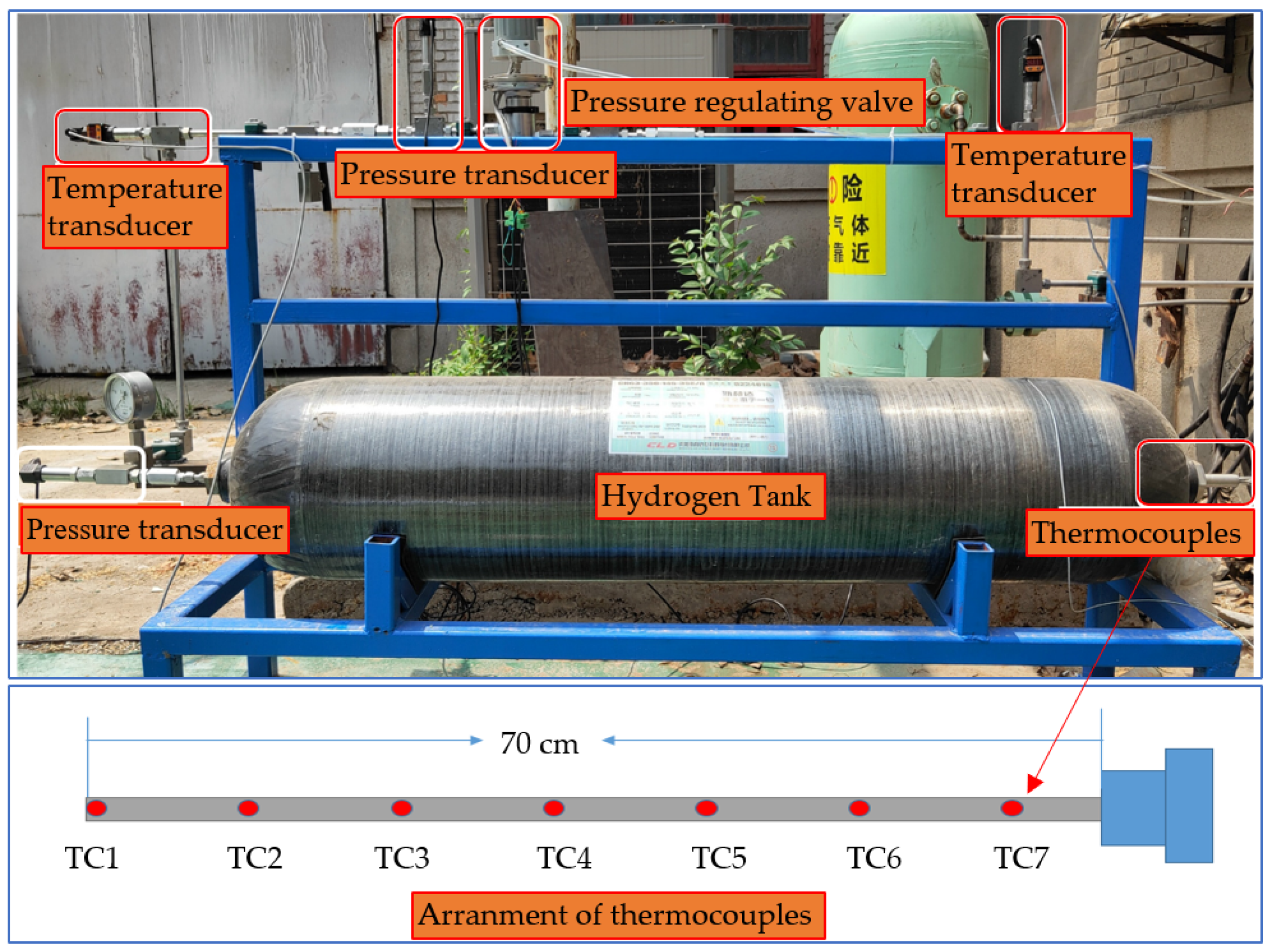 Energies 15 03811 g002