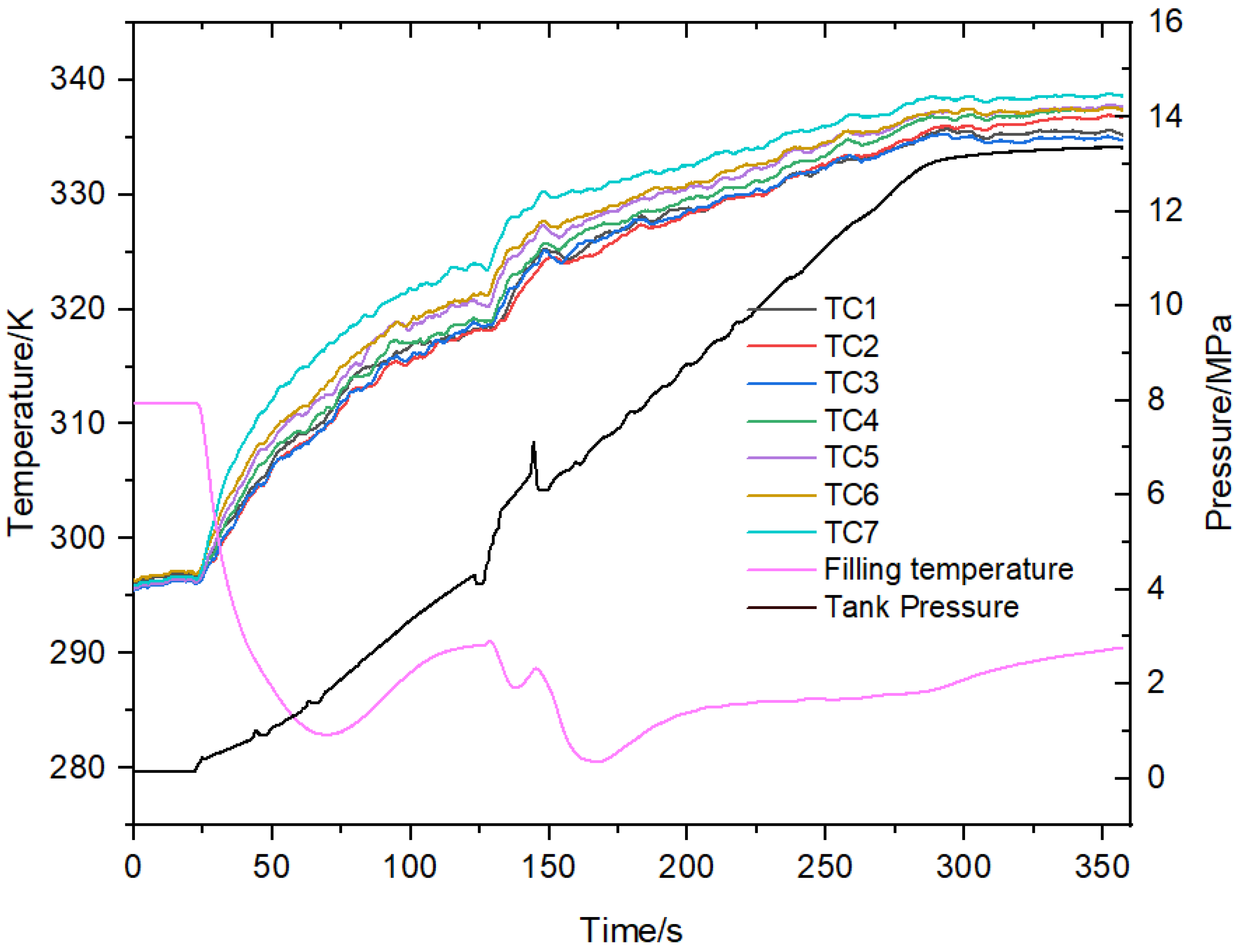 Energies 15 03811 g003