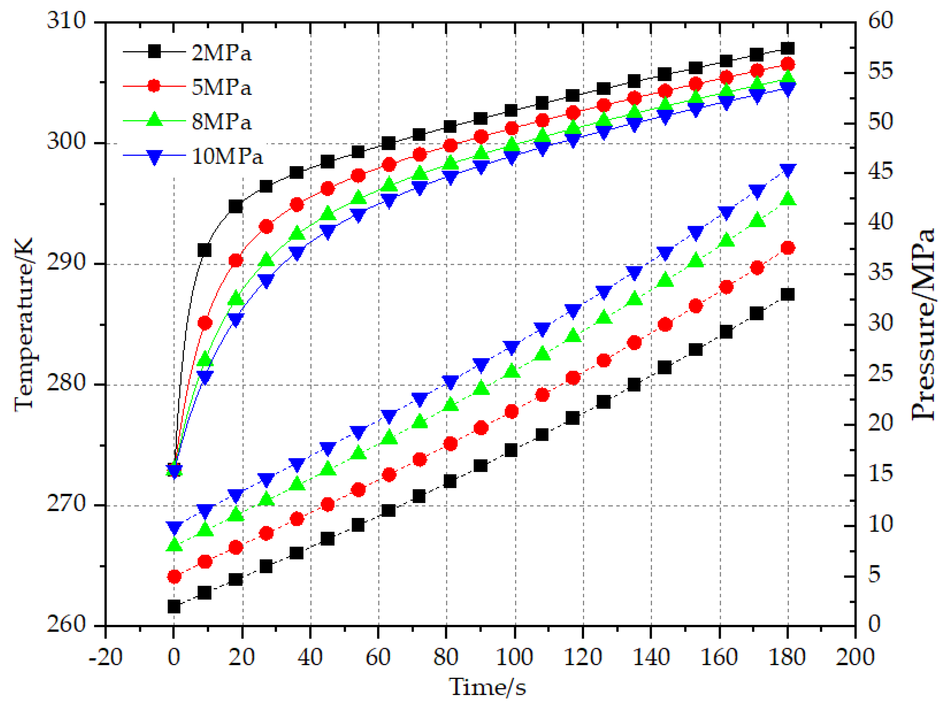 Energies 15 03811 g008