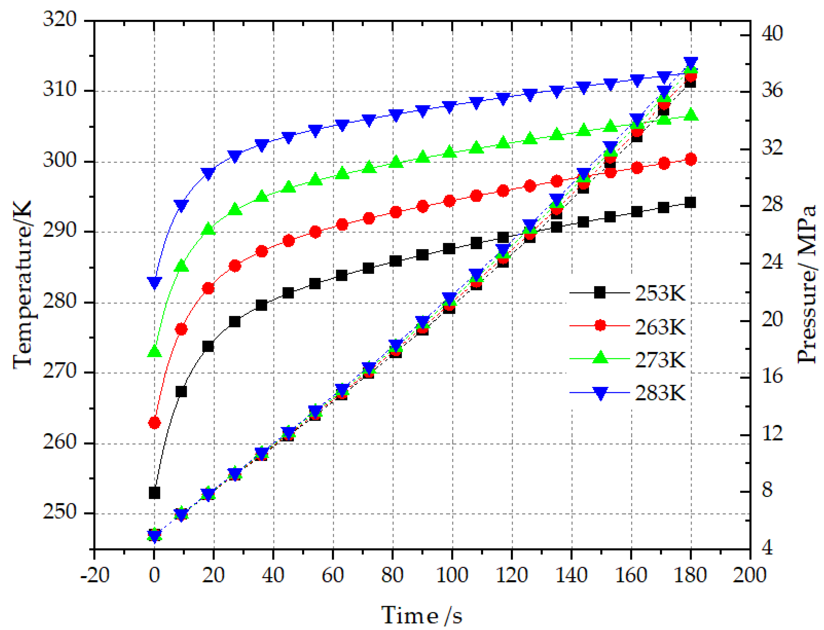 Energies 15 03811 g009
