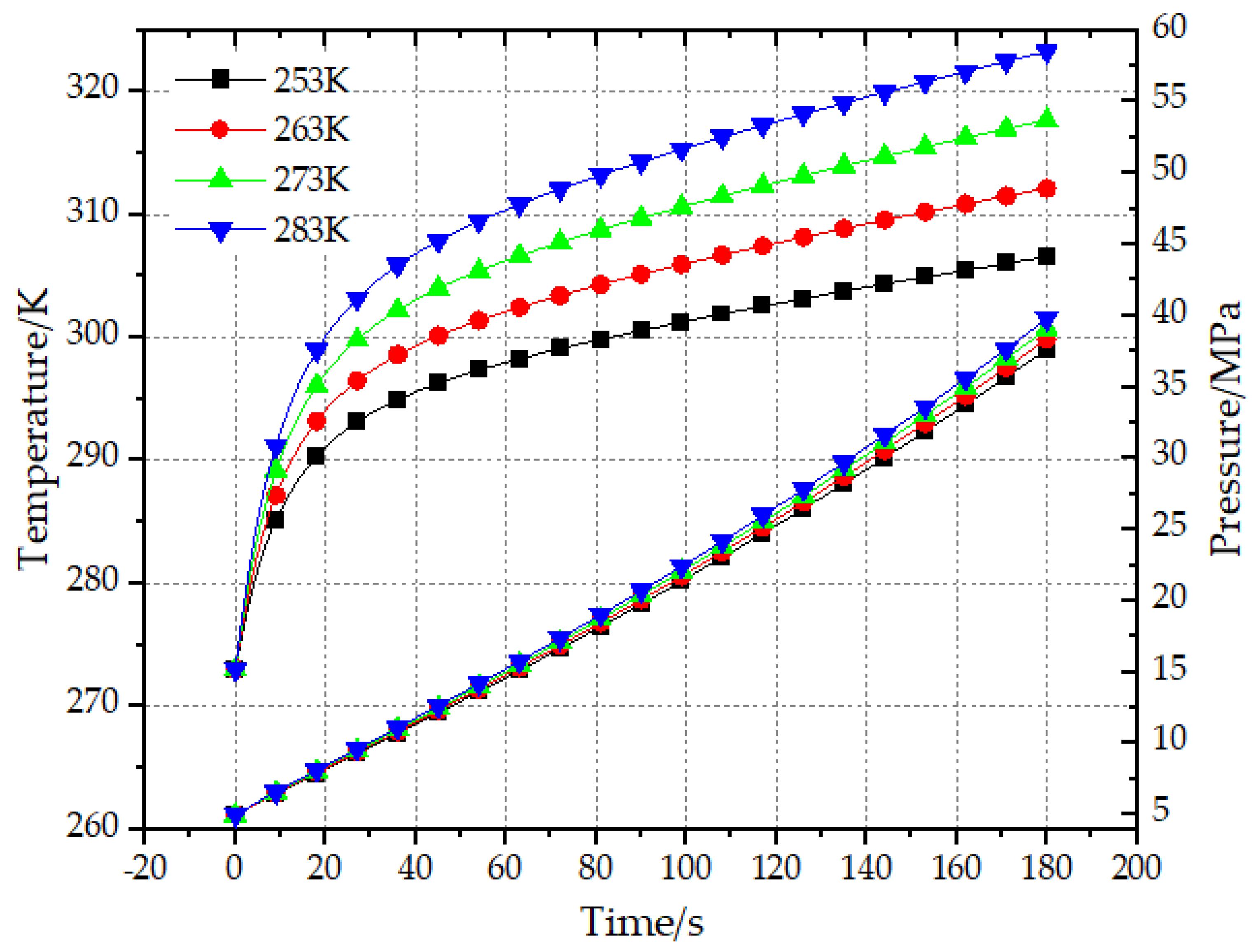 Energies 15 03811 g011