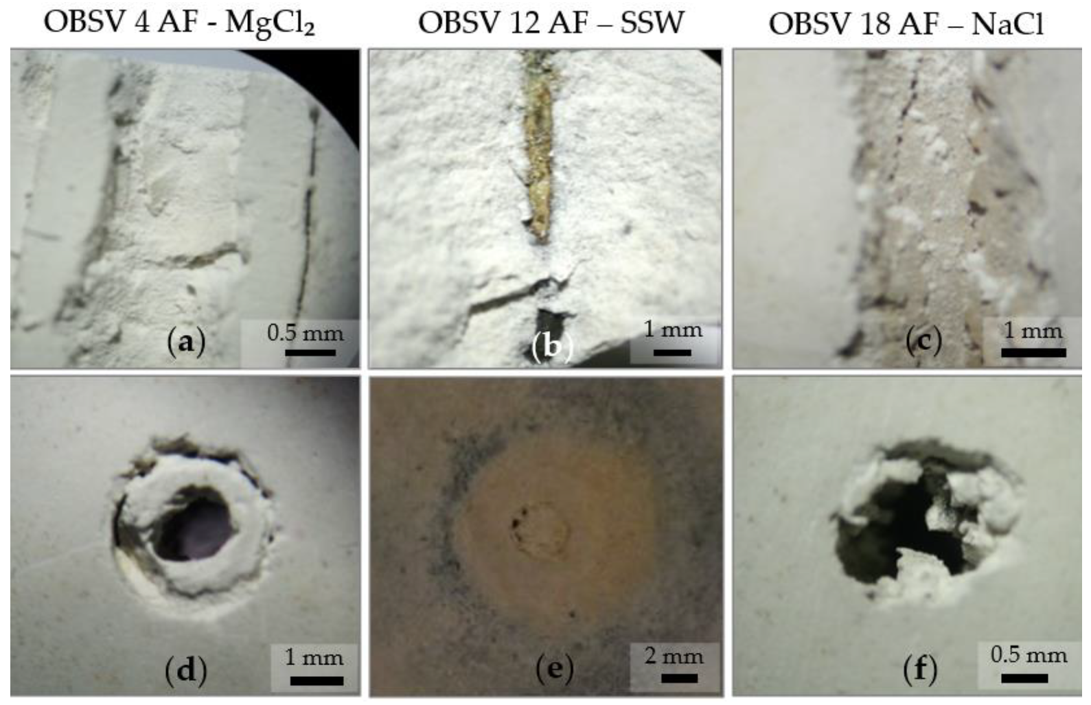 Energies 15 03817 g006