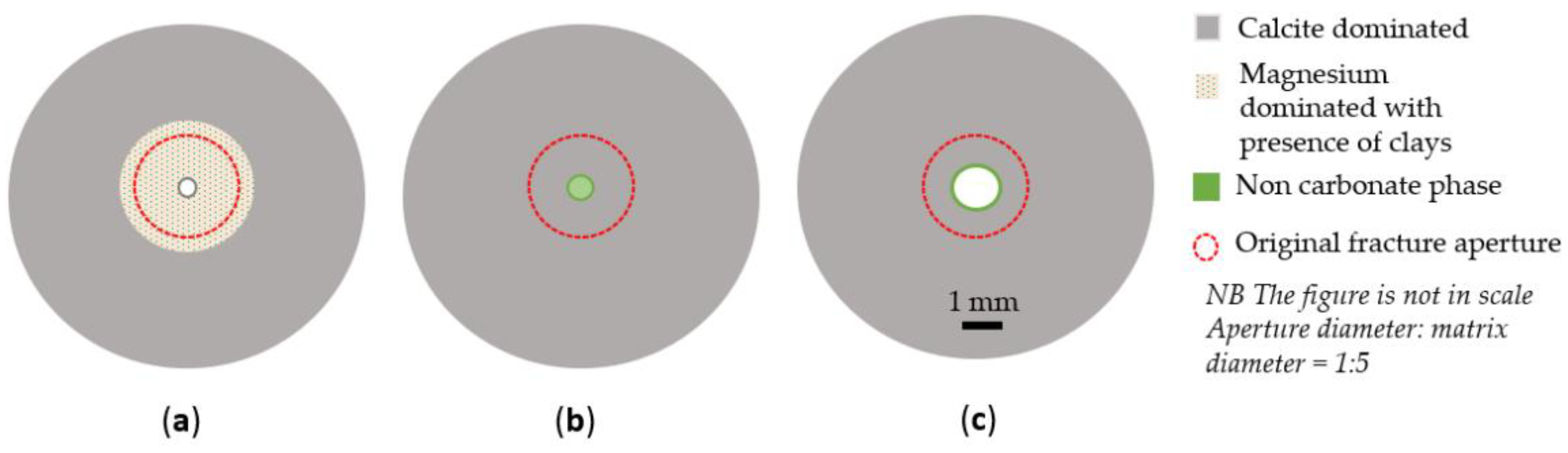 Energies 15 03817 g011