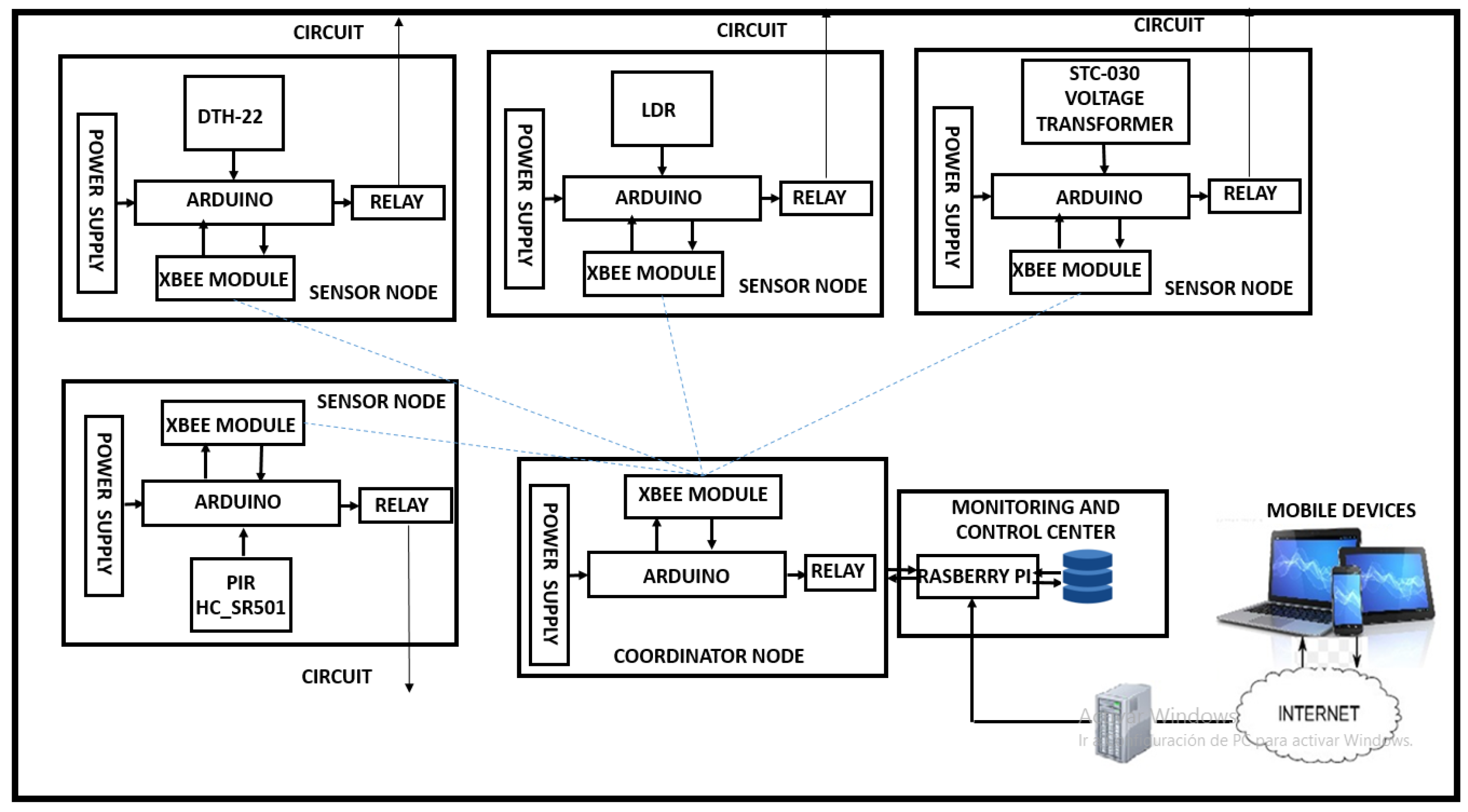Energies 15 03819 g004
