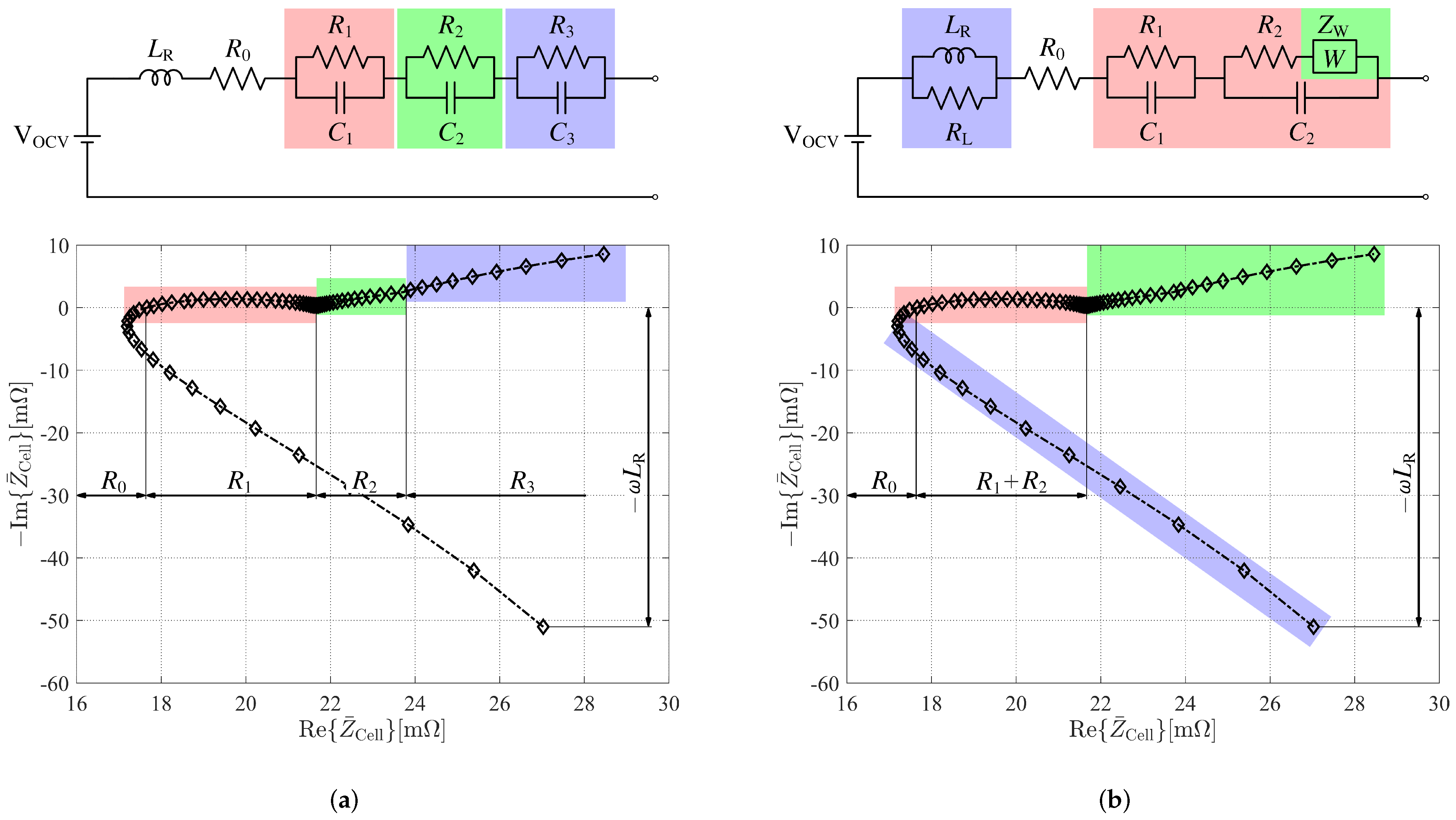 Energies 15 03822 g005