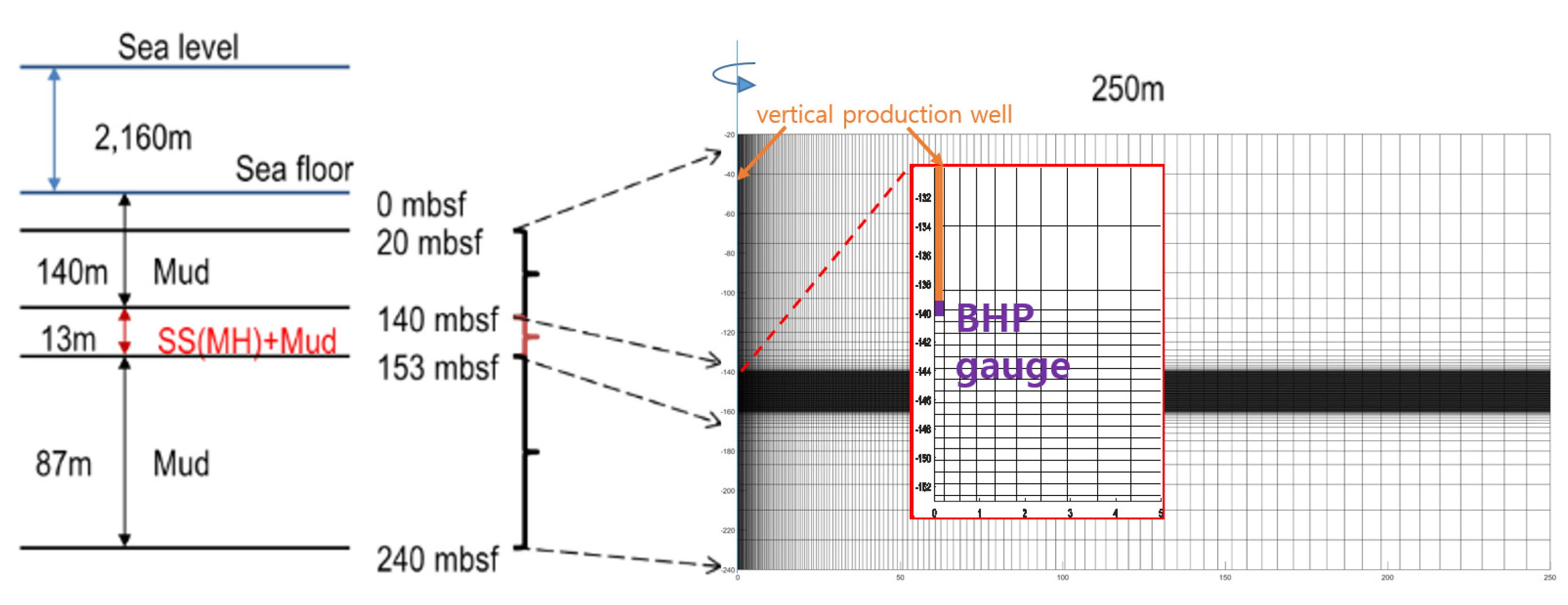 Energies 15 03823 g004