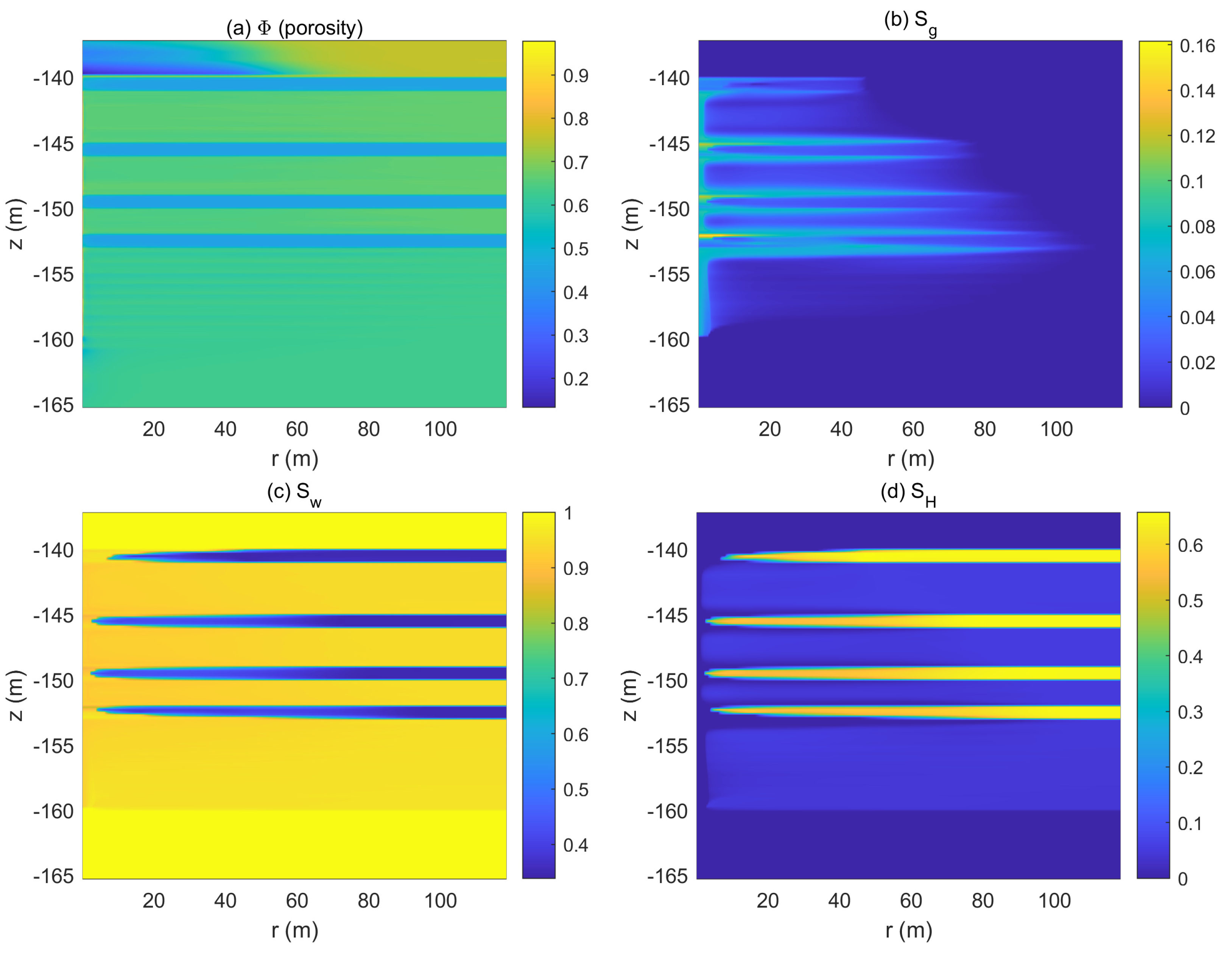 Energies 15 03823 g007