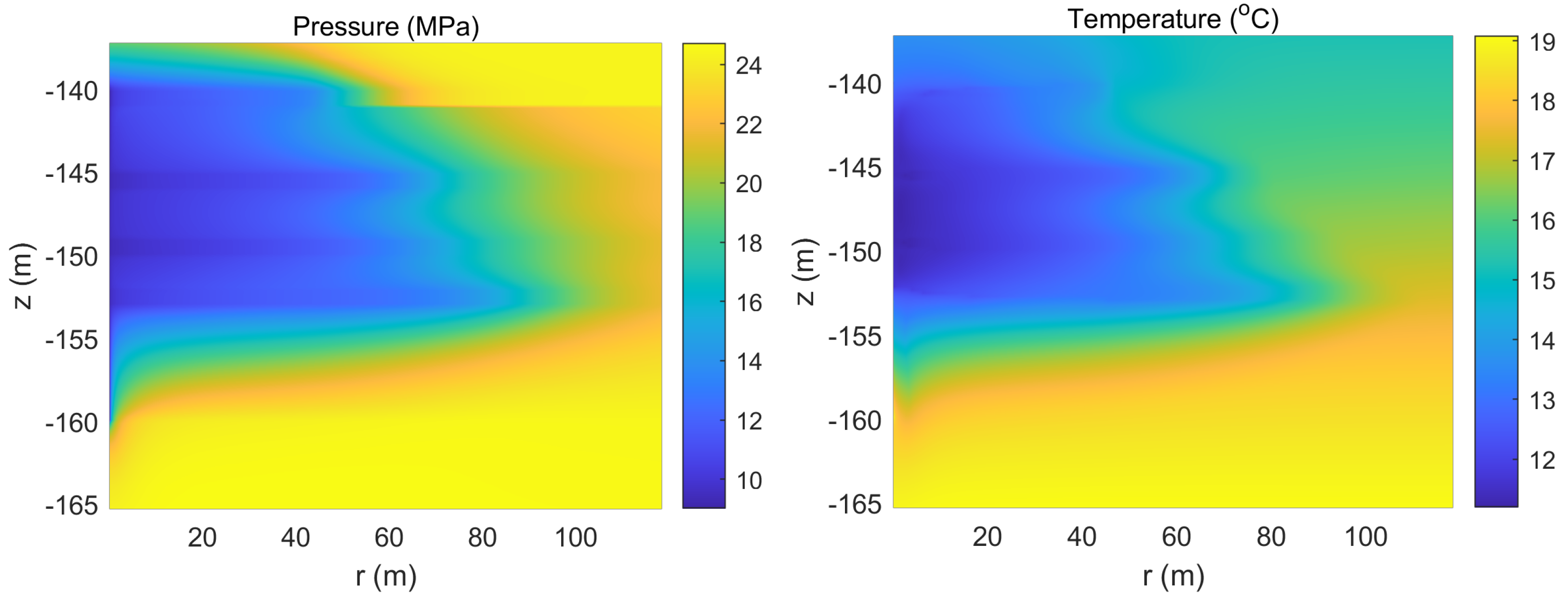 Energies 15 03823 g008