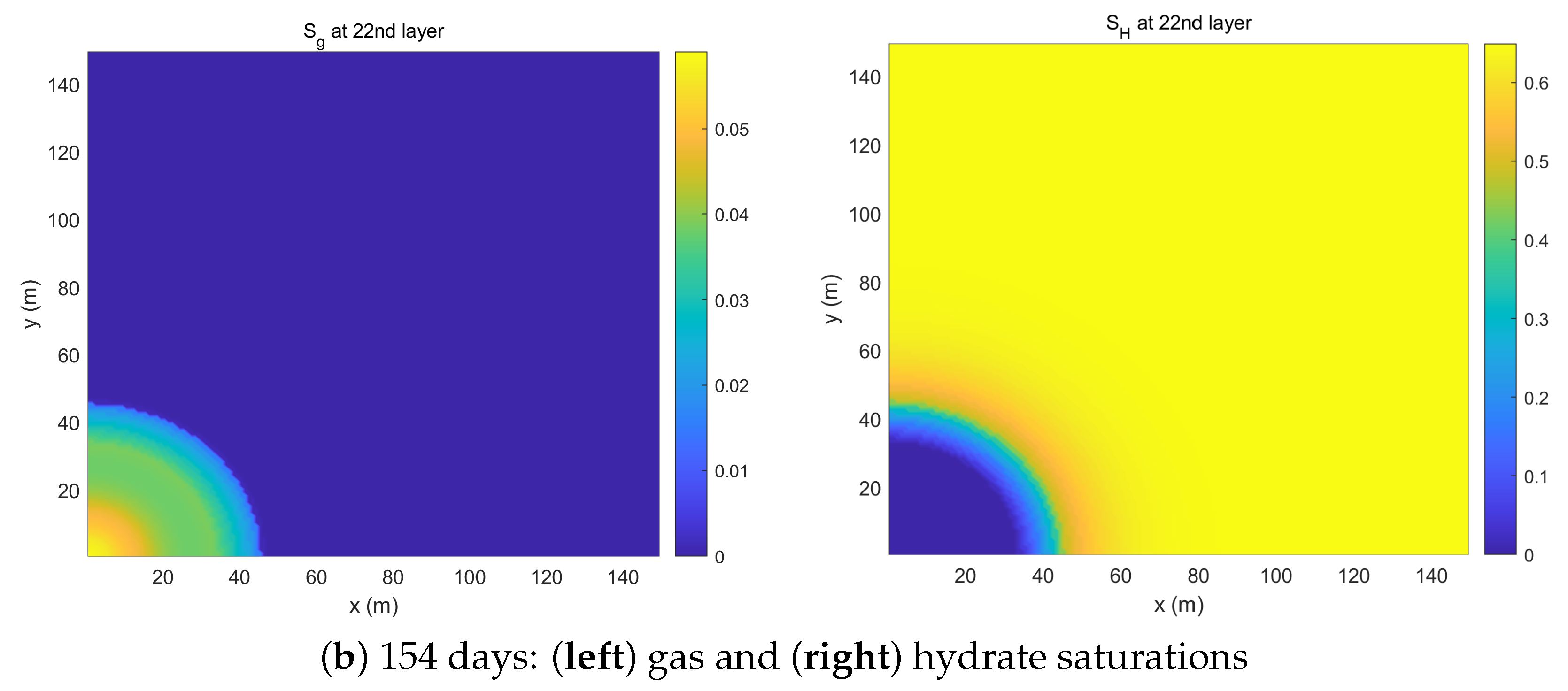 Energies 15 03823 g009b