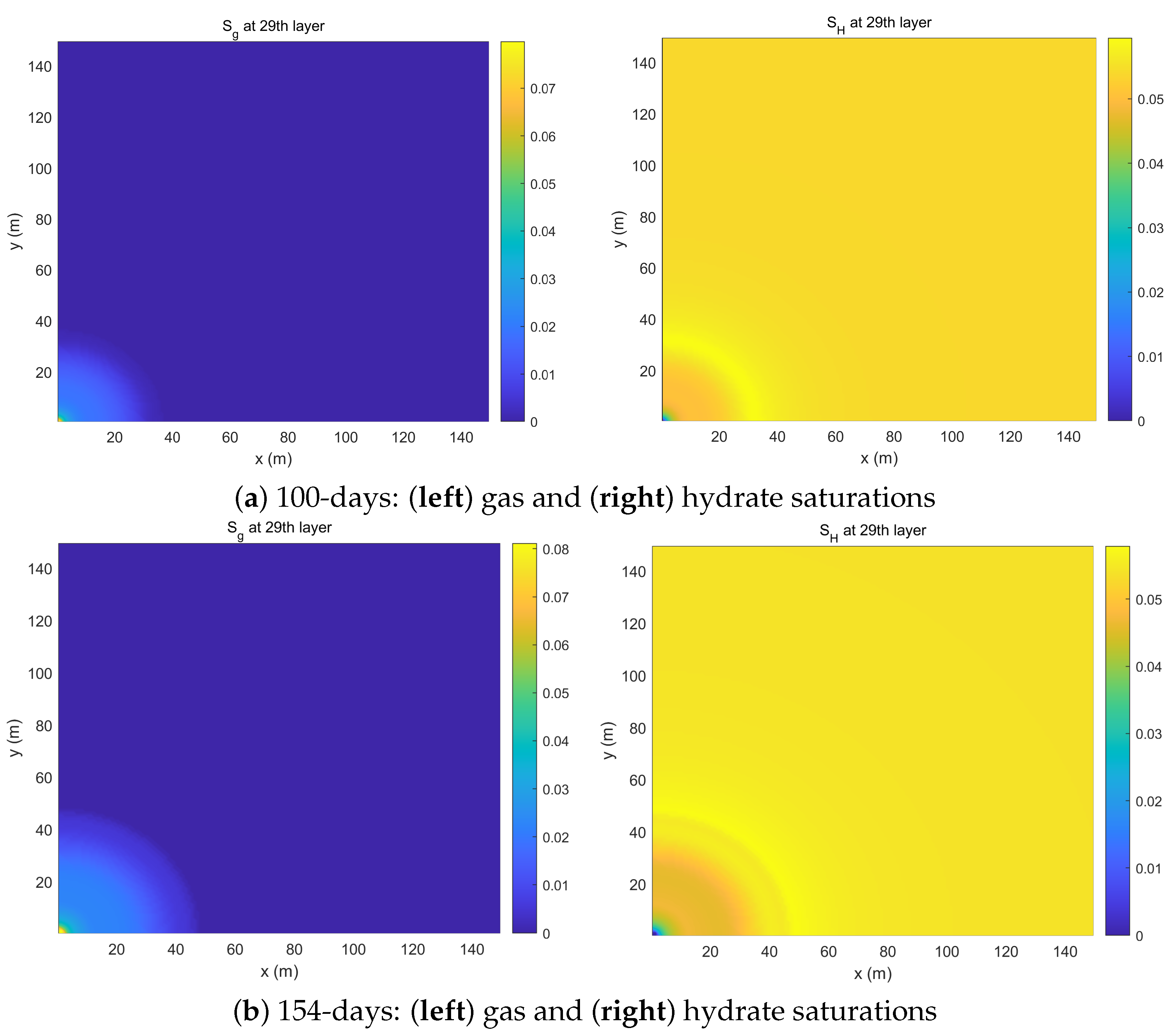 Energies 15 03823 g010