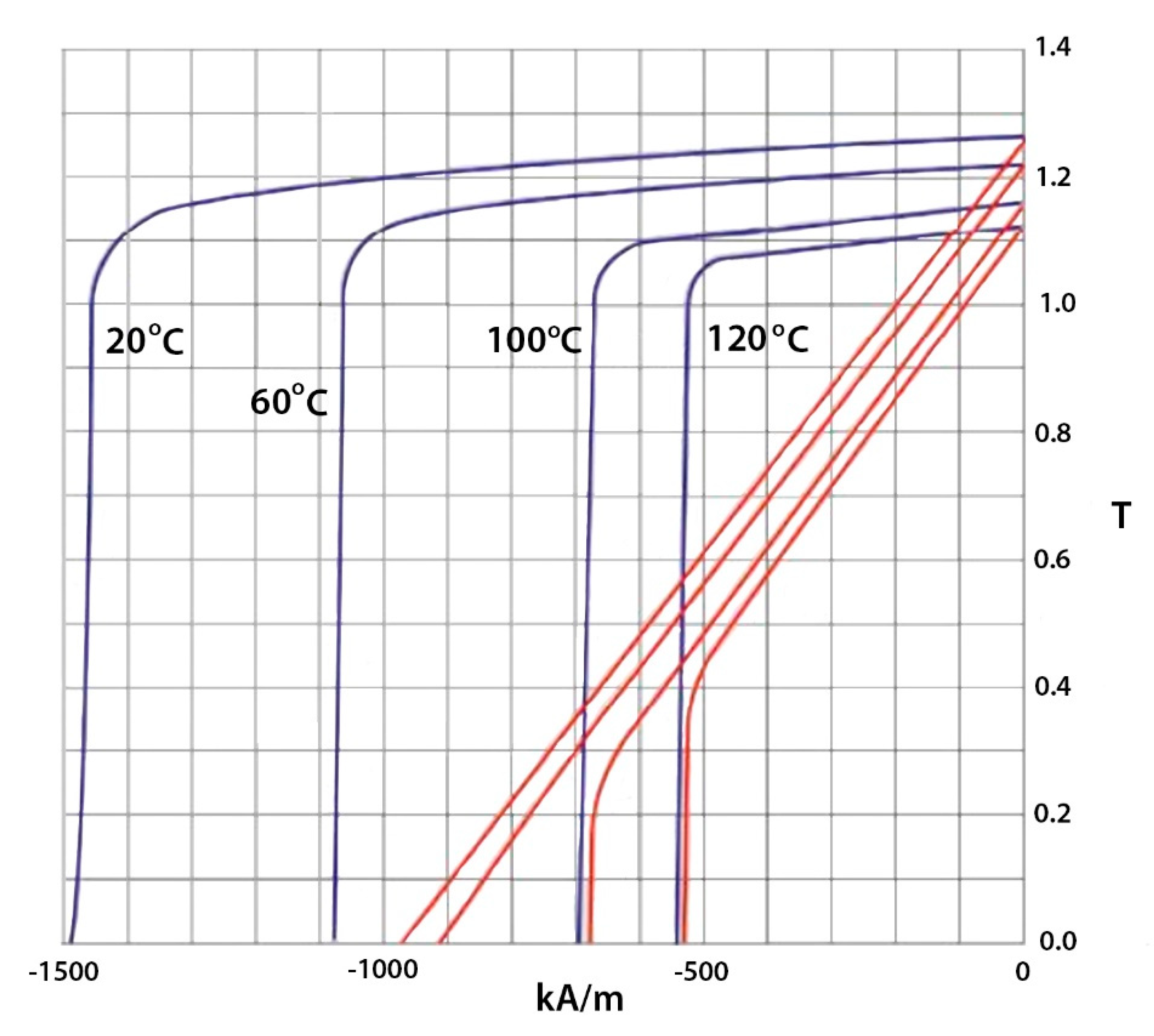Energies 15 03826 g002