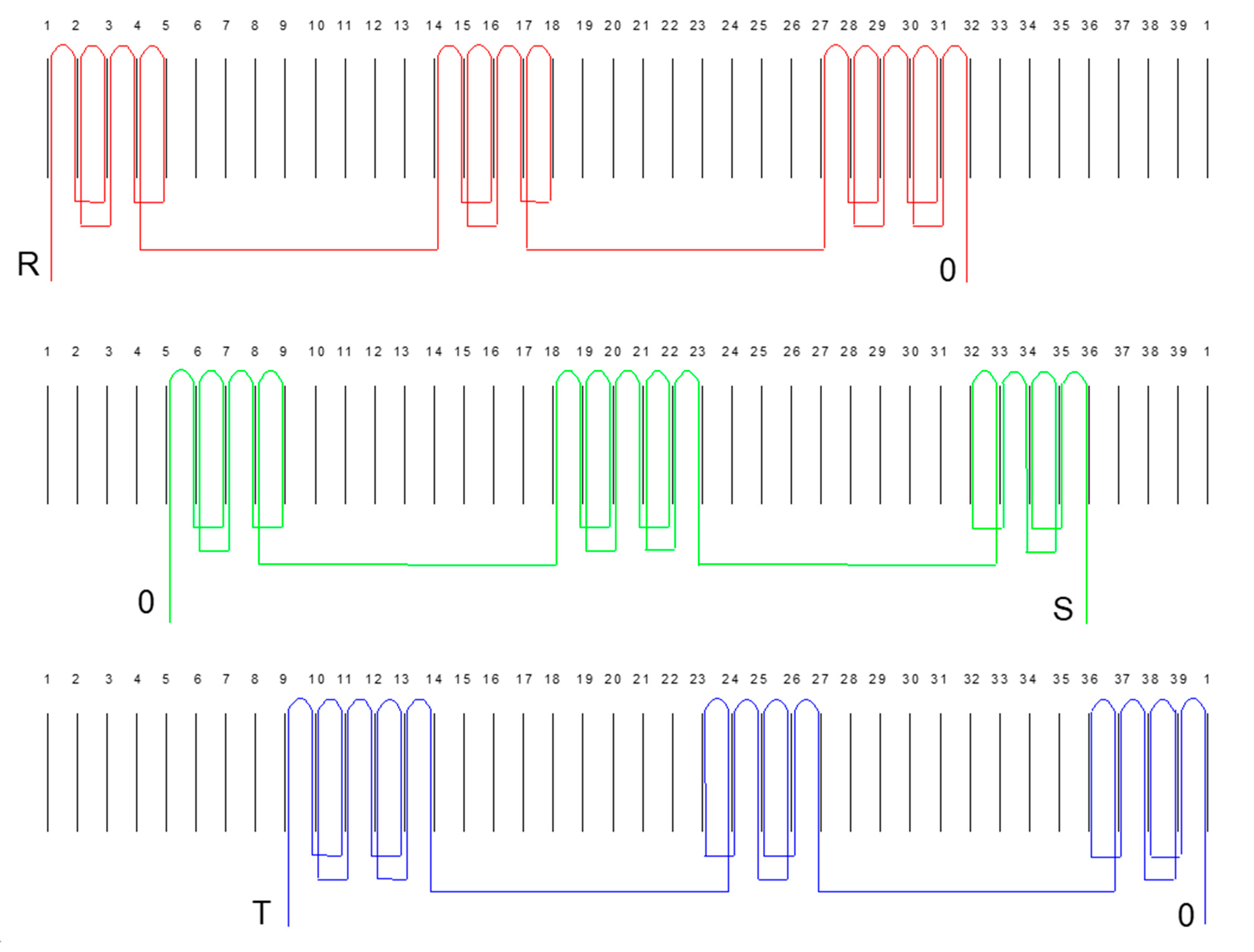 Energies 15 03826 g007