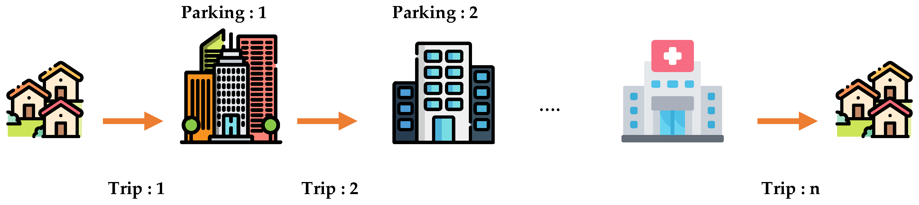 Energies 15 03827 g004