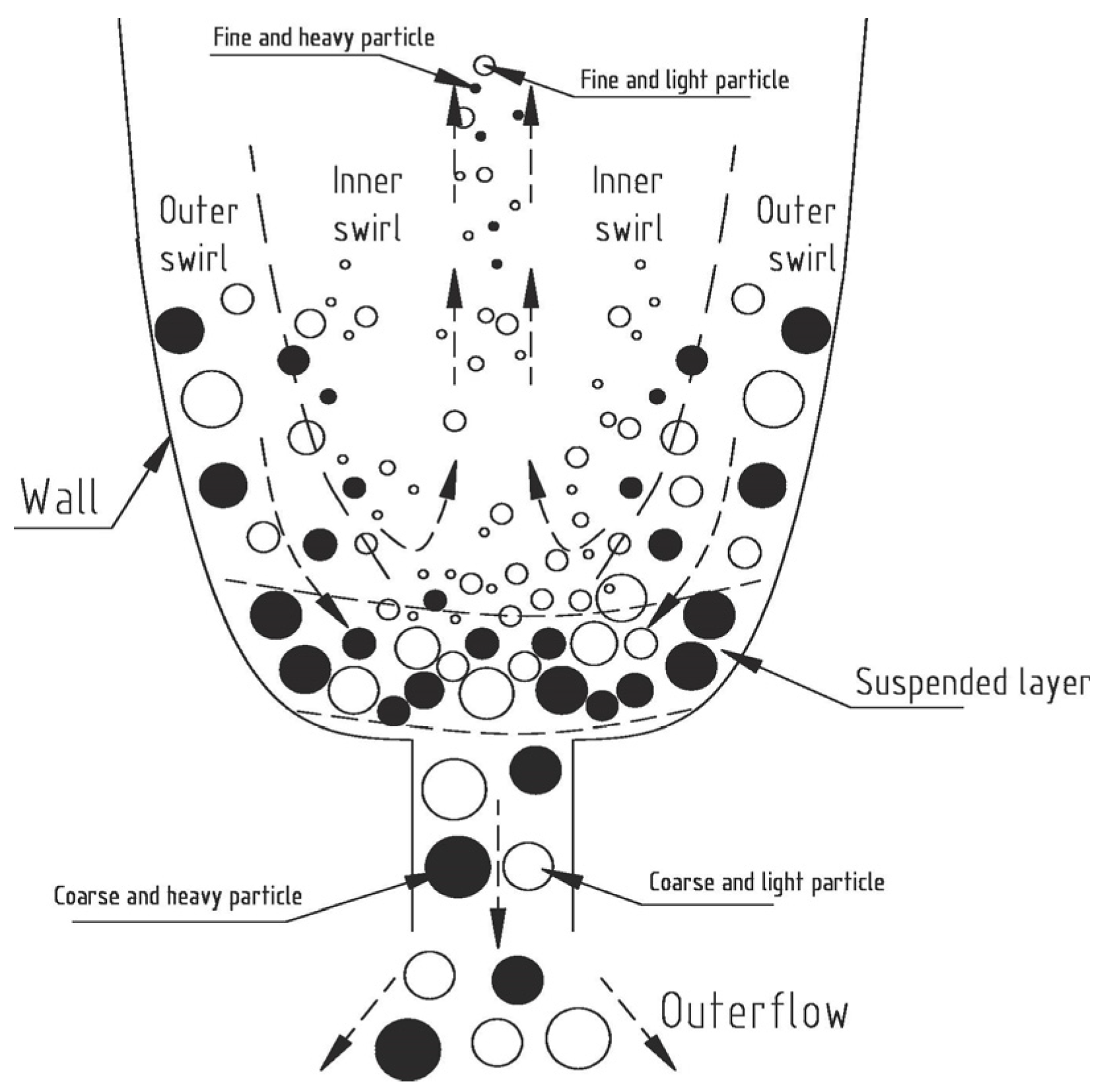 Energies 15 03830 g004