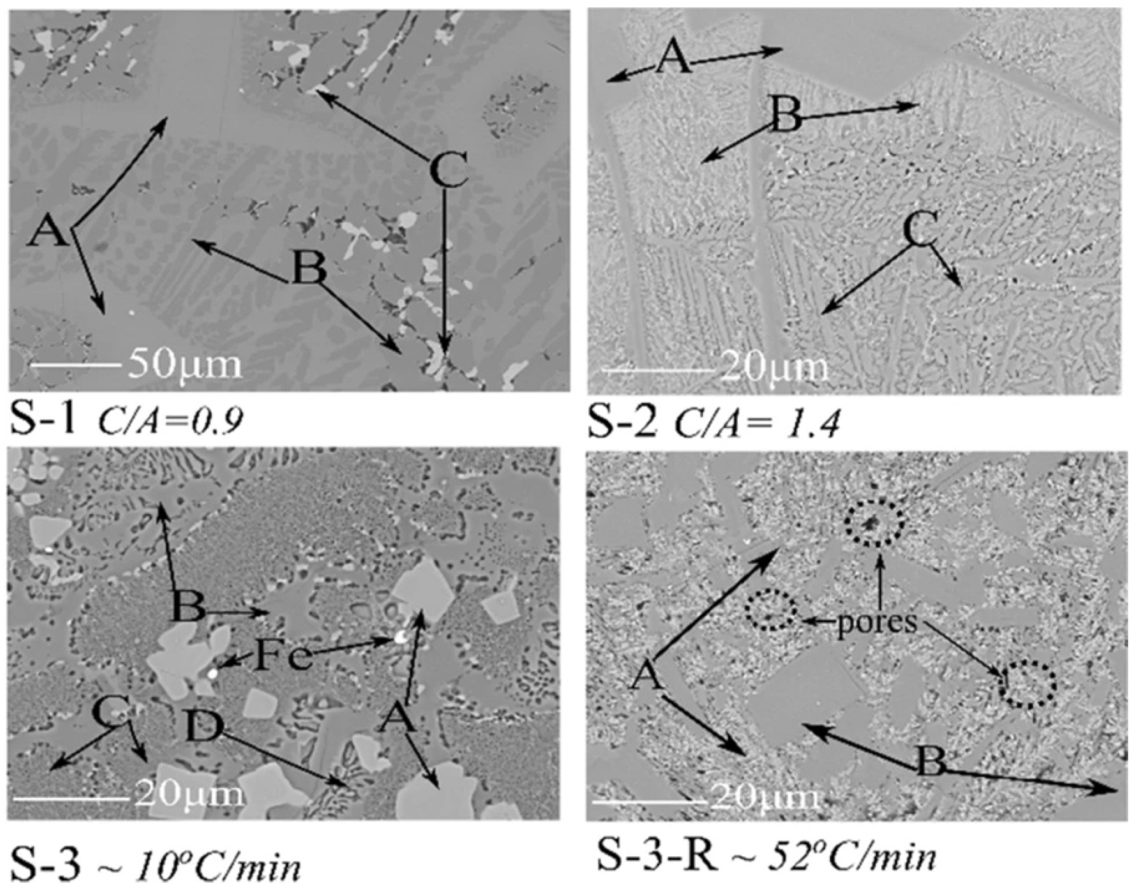 Energies 15 03830 g008