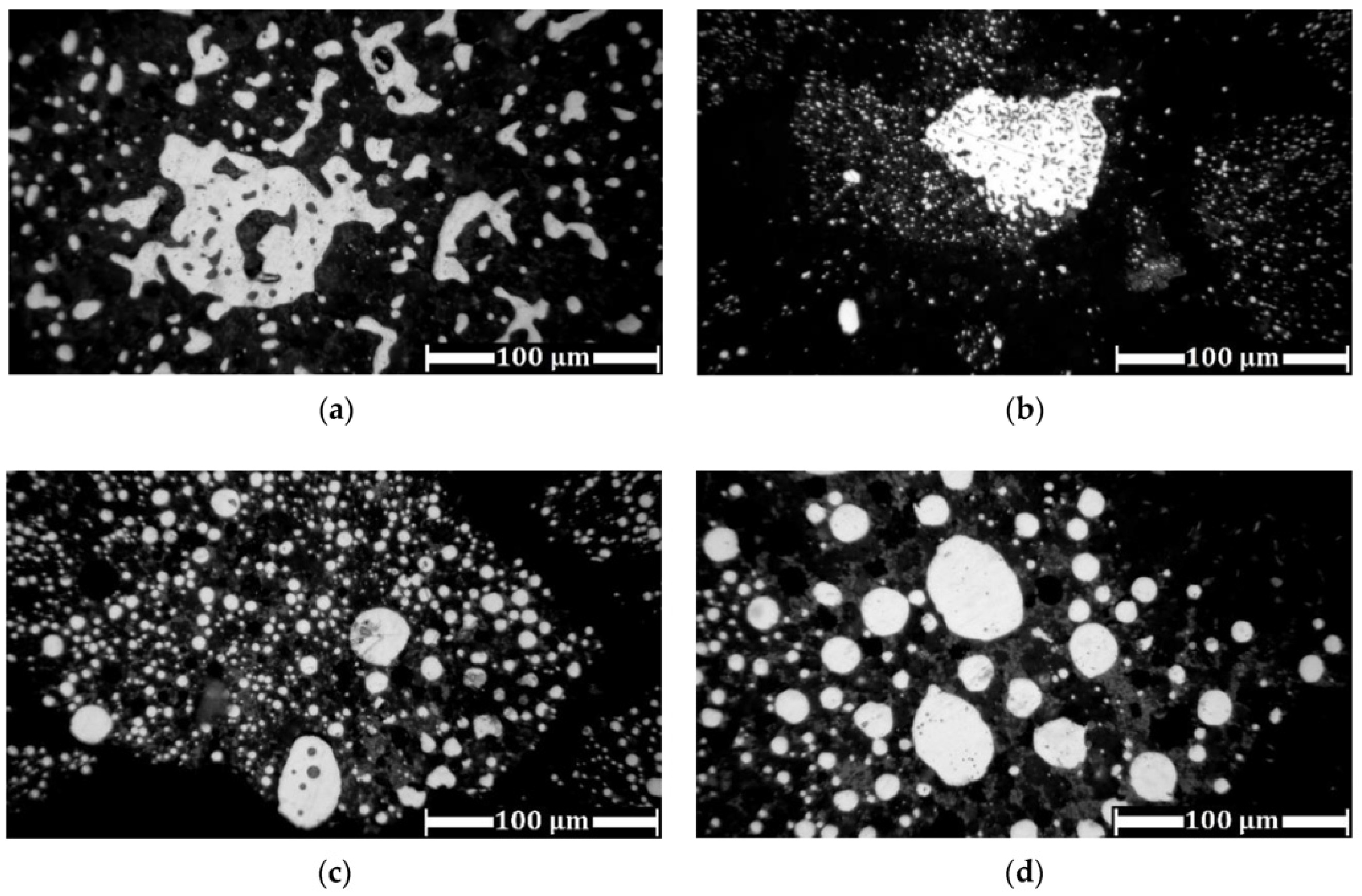 Energies 15 03830 g009