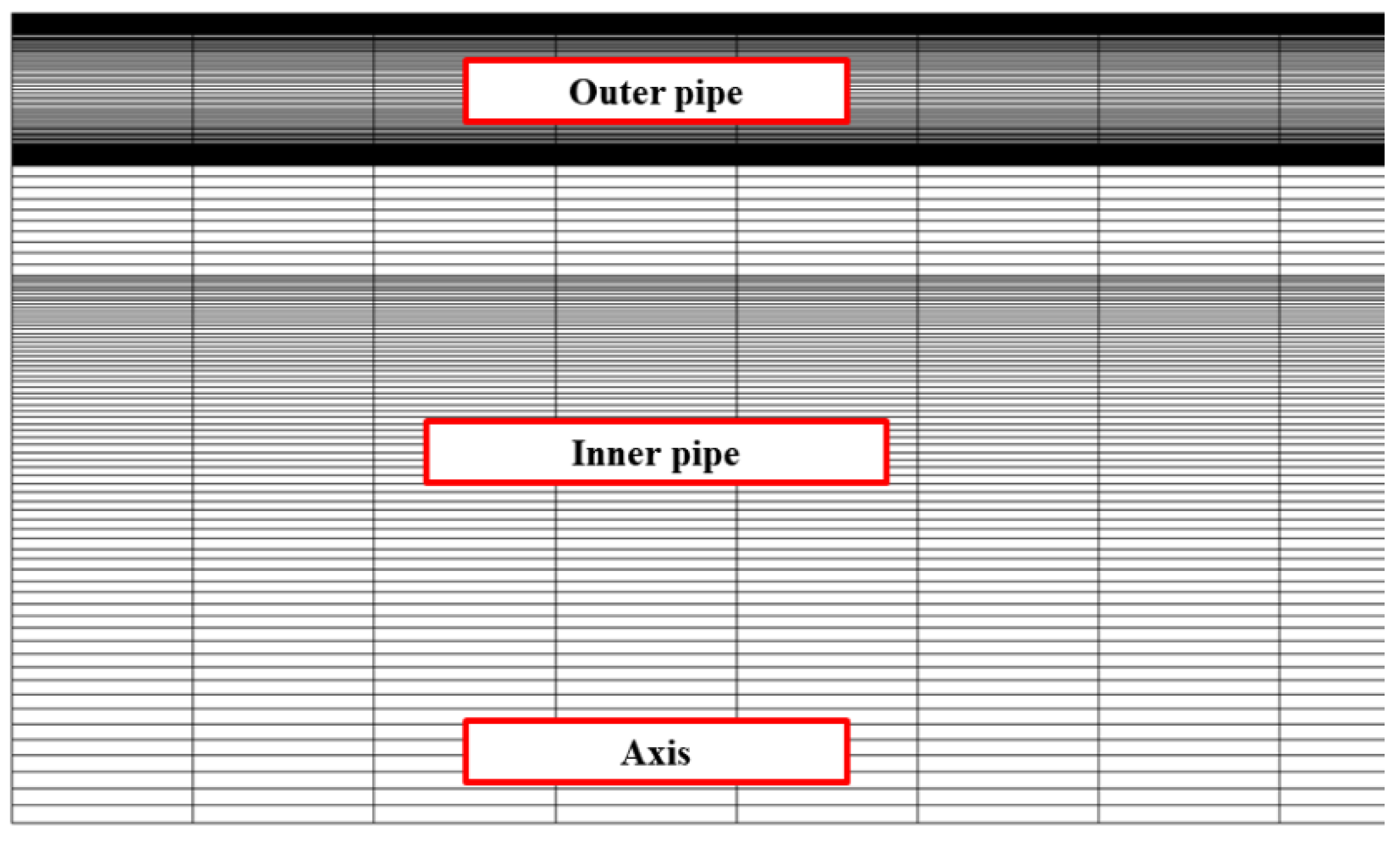 Energies 15 03832 g002