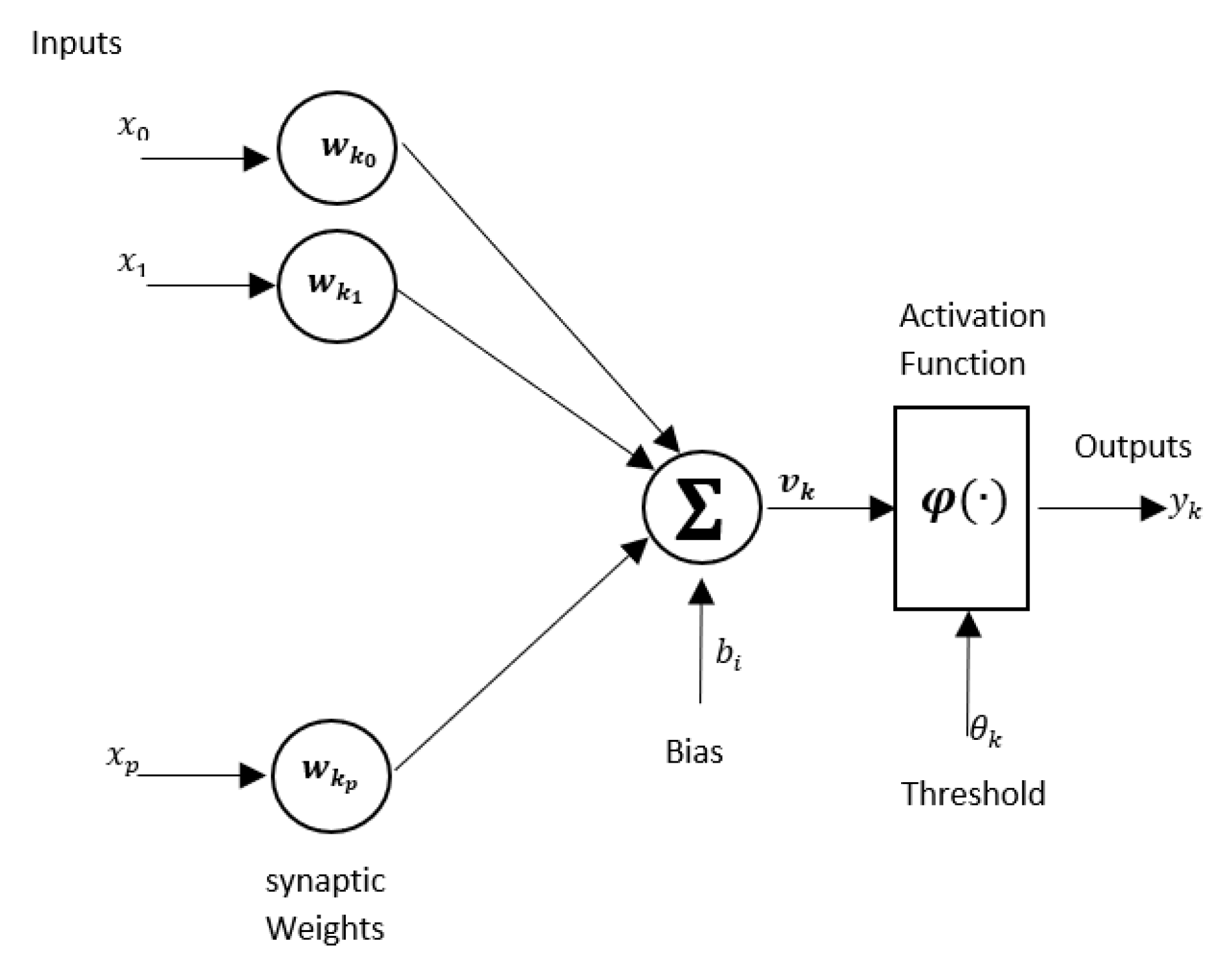 Energies 15 03834 g003