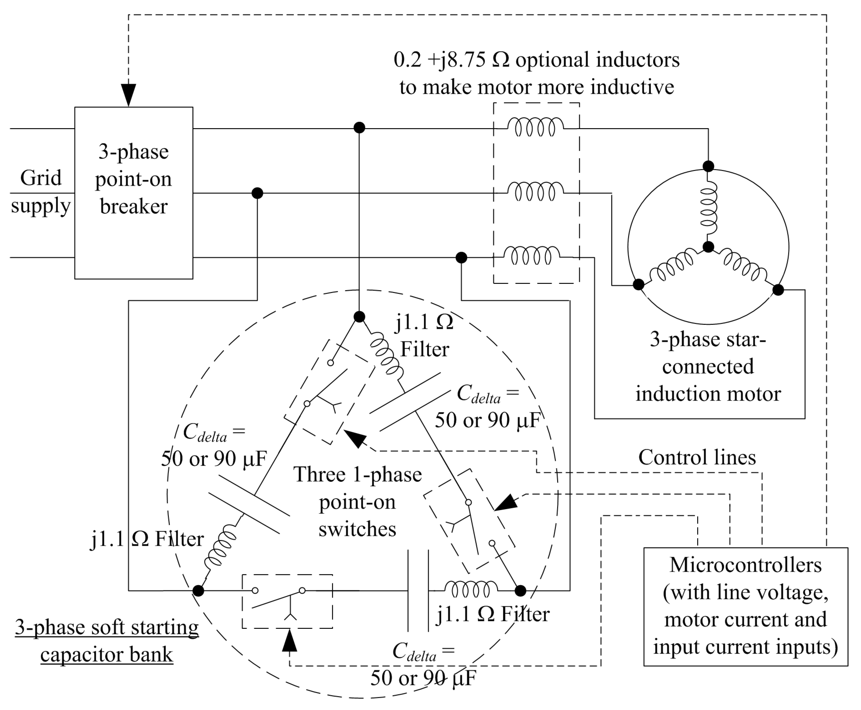 Energies 15 03848 g005