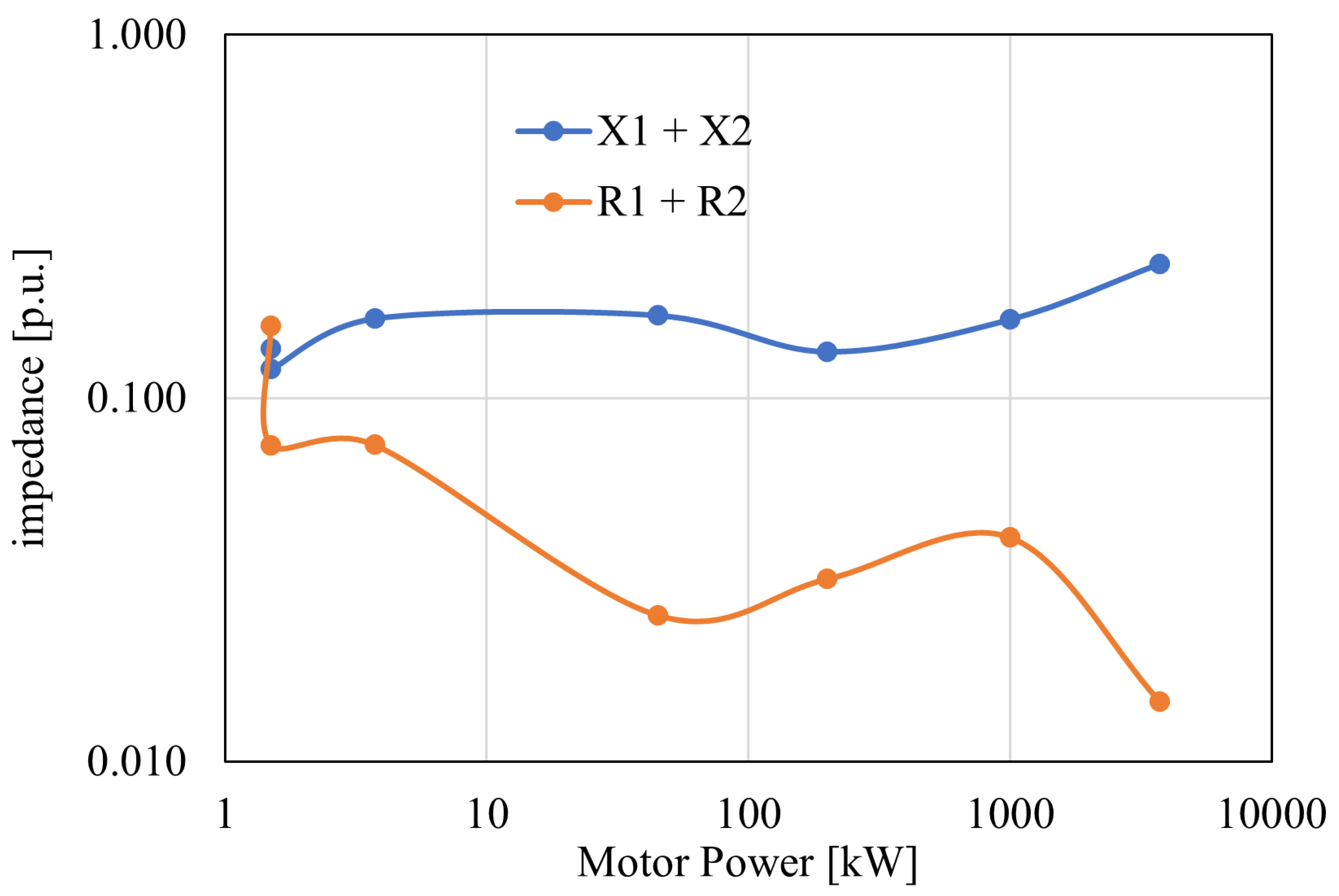 Energies 15 03848 g007